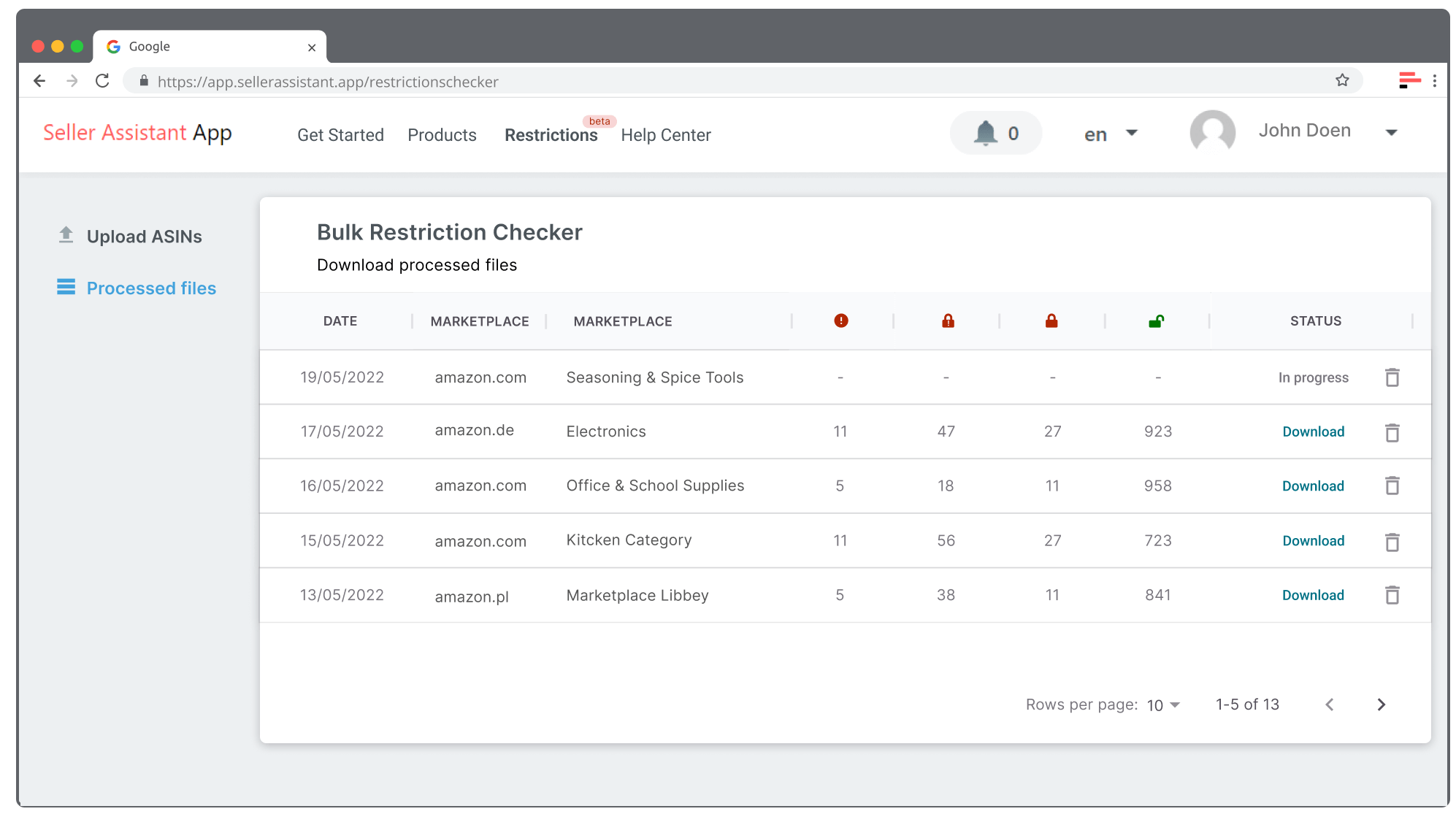 Toplu Kısıtlama Denetleyicisi Raporunu İndirin