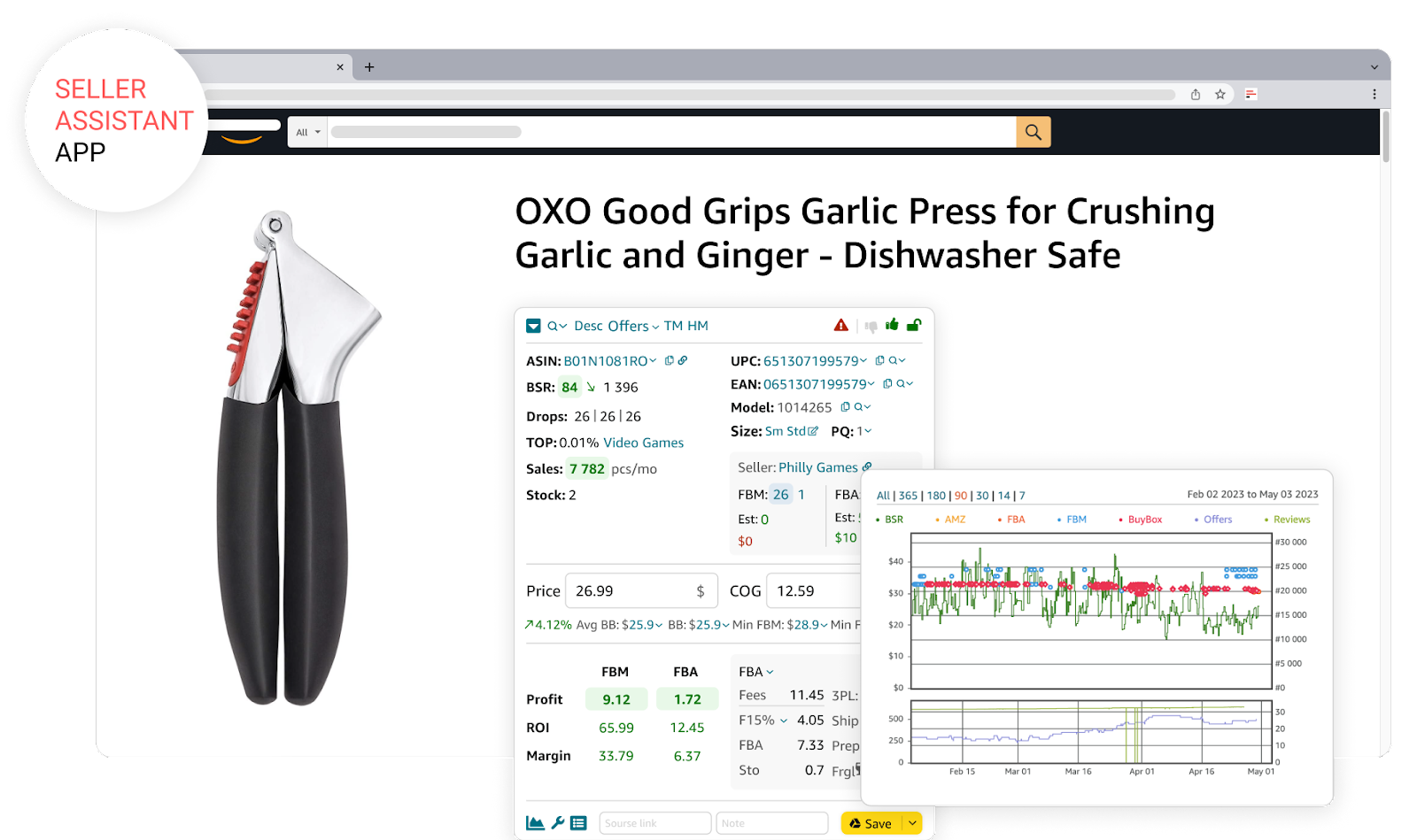 Seller Assistant'in ürün sayfasındaki gösterge tabloları