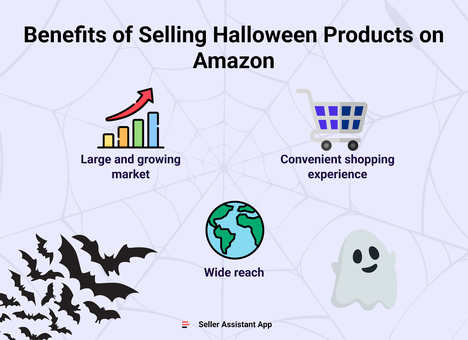 Преимущества продажи товаров для празднования Хэллоуина на Amazon