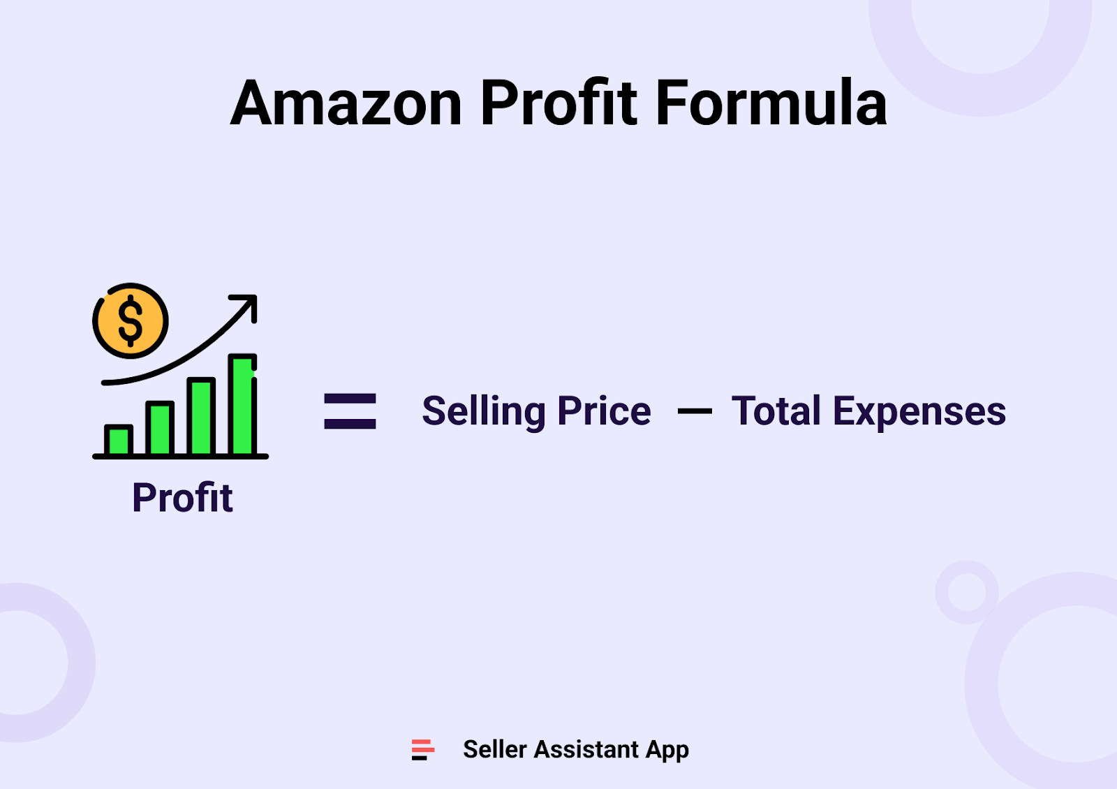 Amazon Kâr Formülü