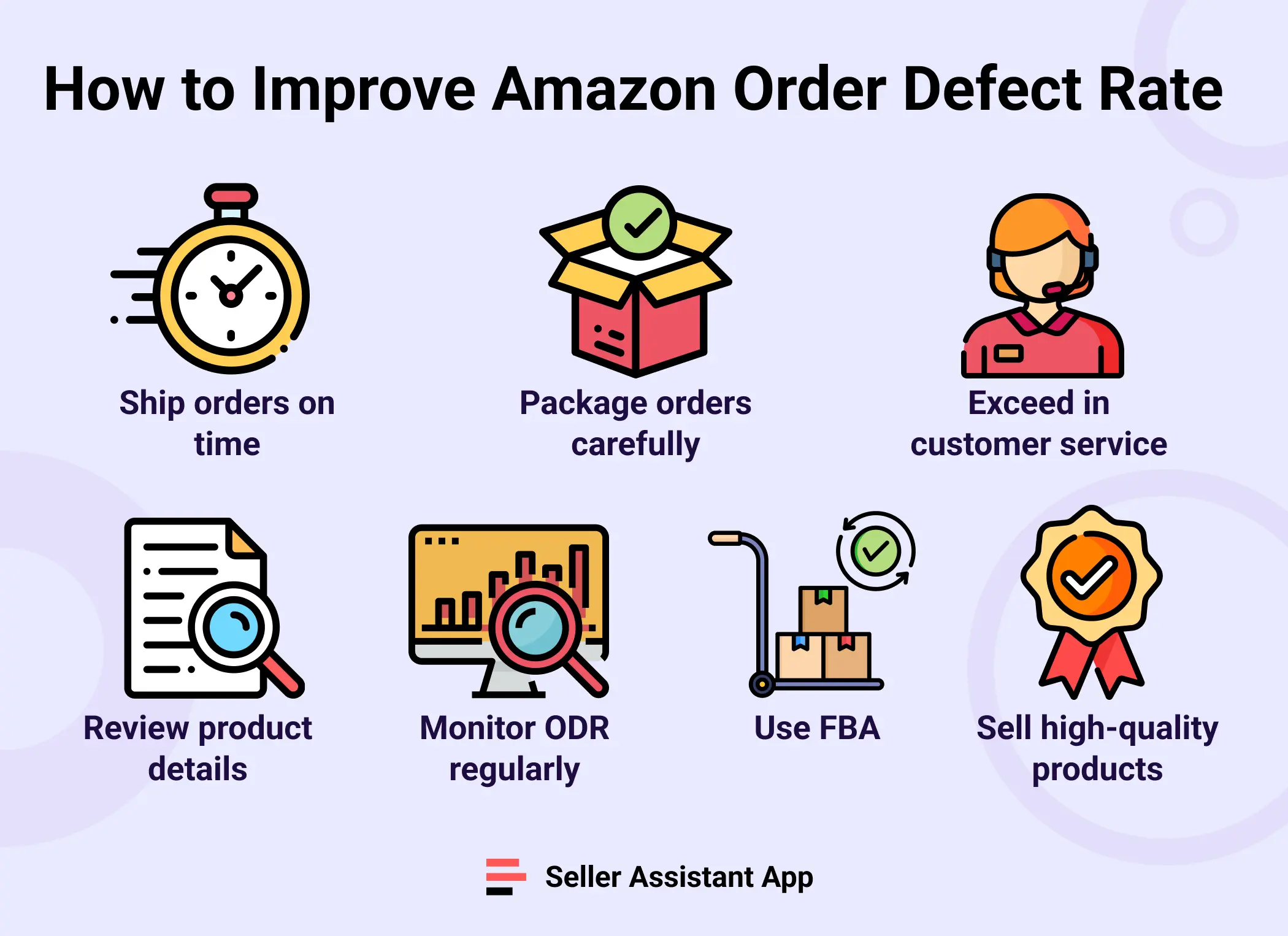 Amazon Sipariş Kusur Oranı Nasıl İyileştirilir?