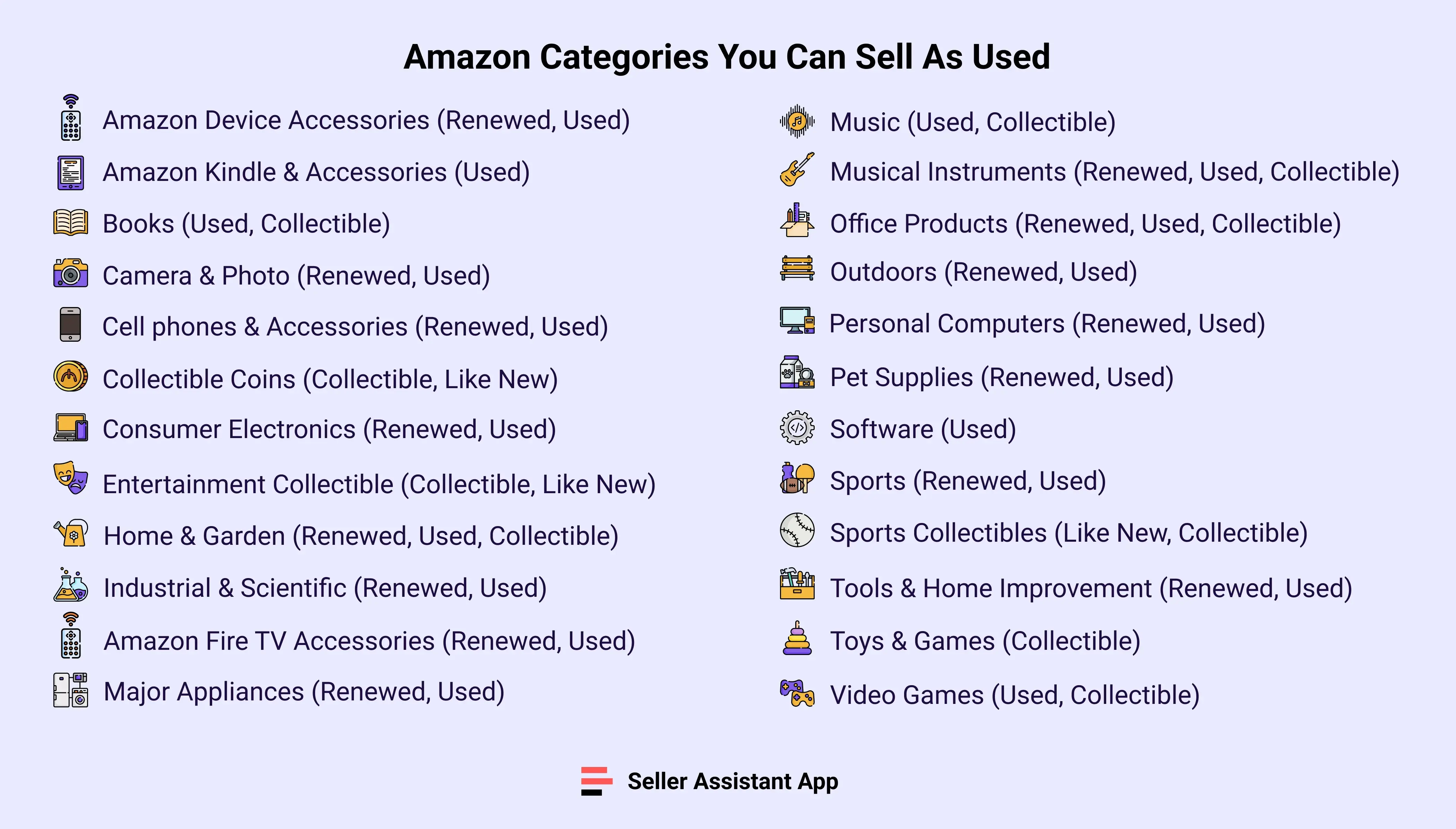 Amazon Categories You Can Sell As Used