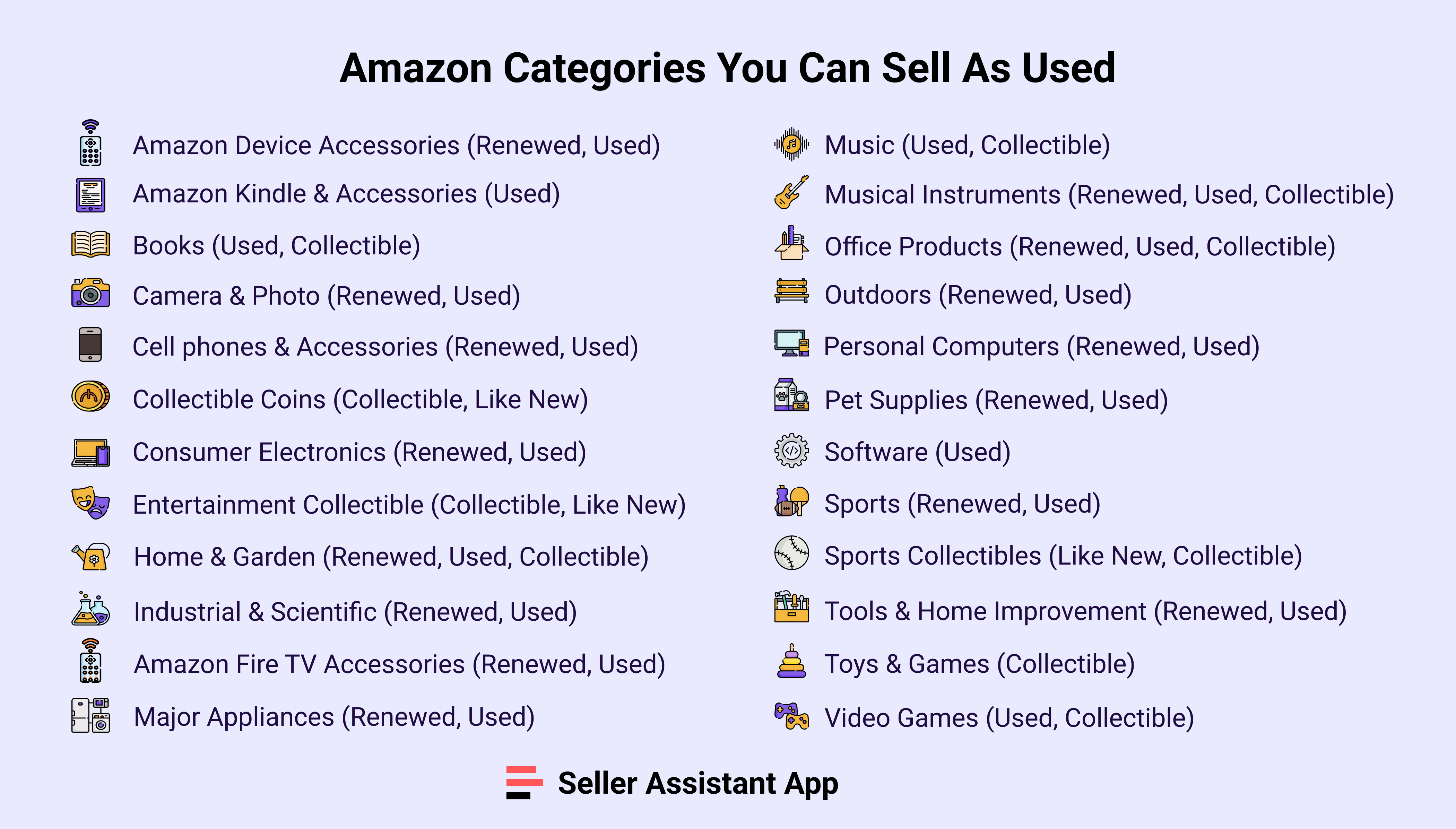 Amazon Categories You Can Sell As Used