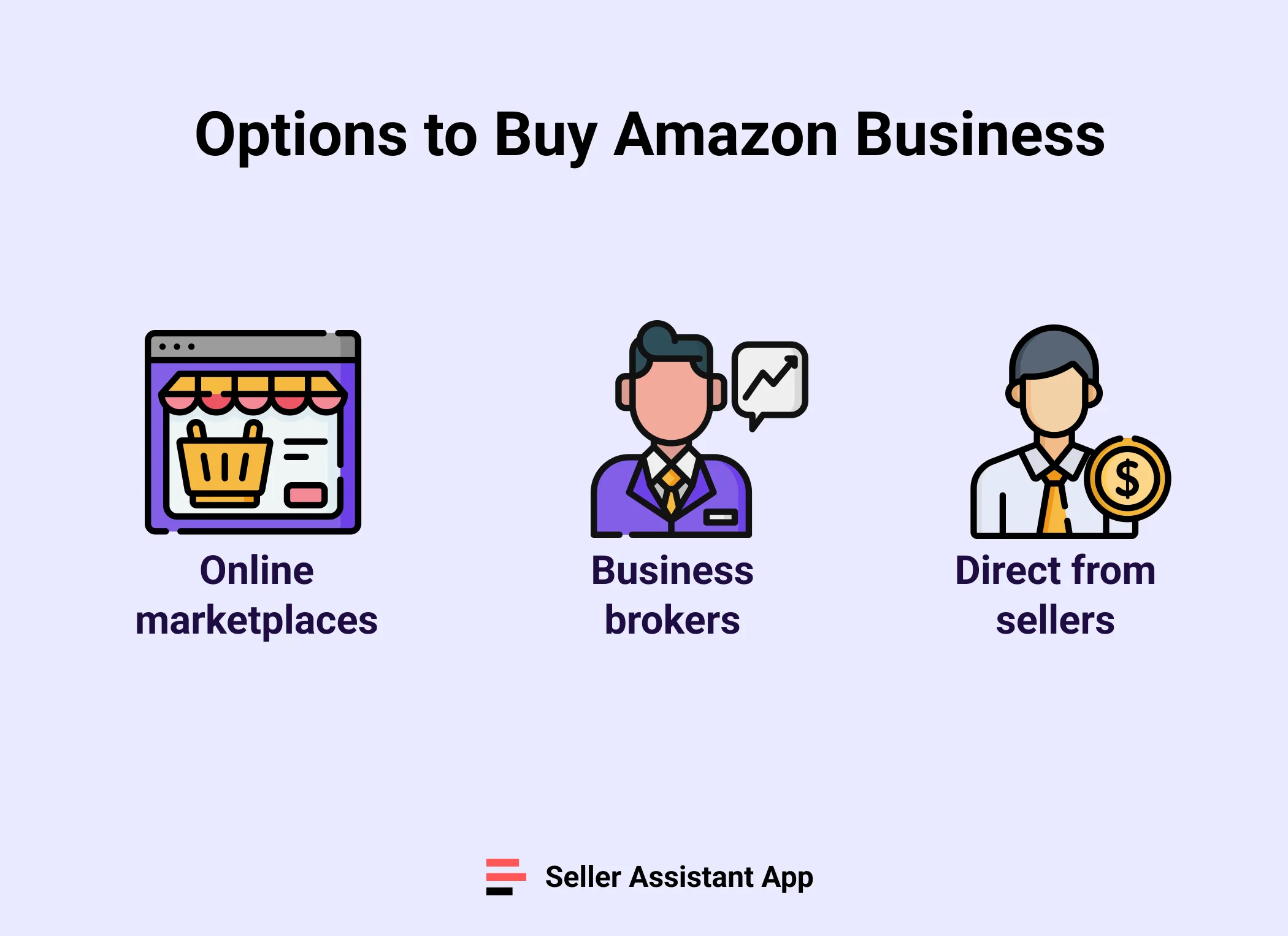 Options to Buy Amazon Business