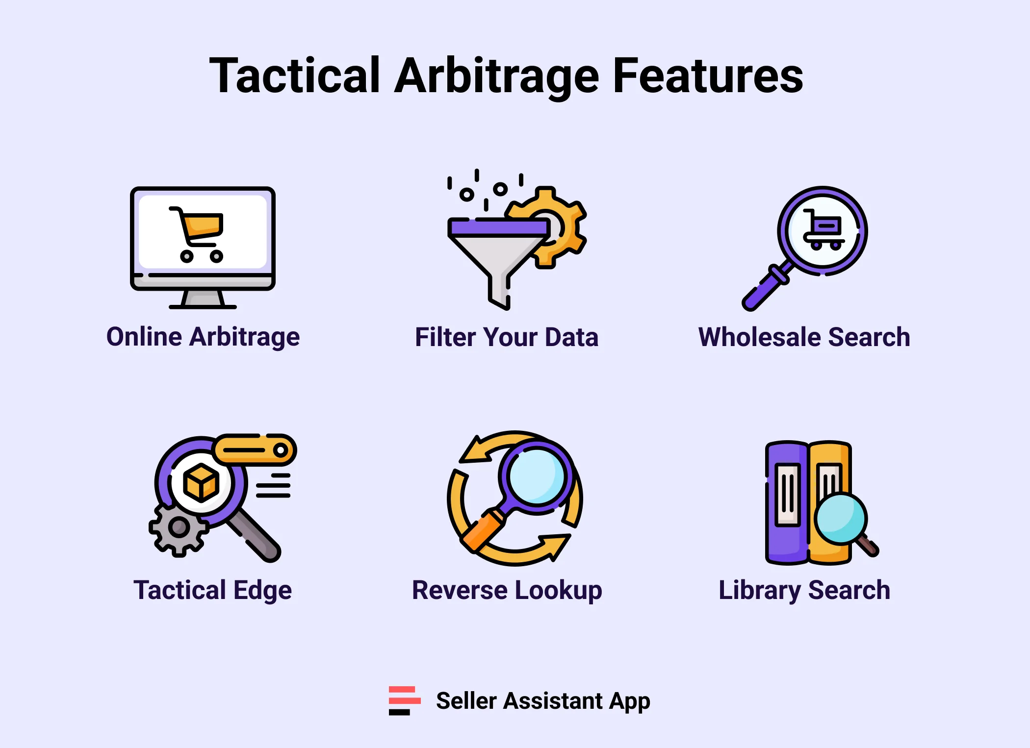 Tactical Arbitrage Features