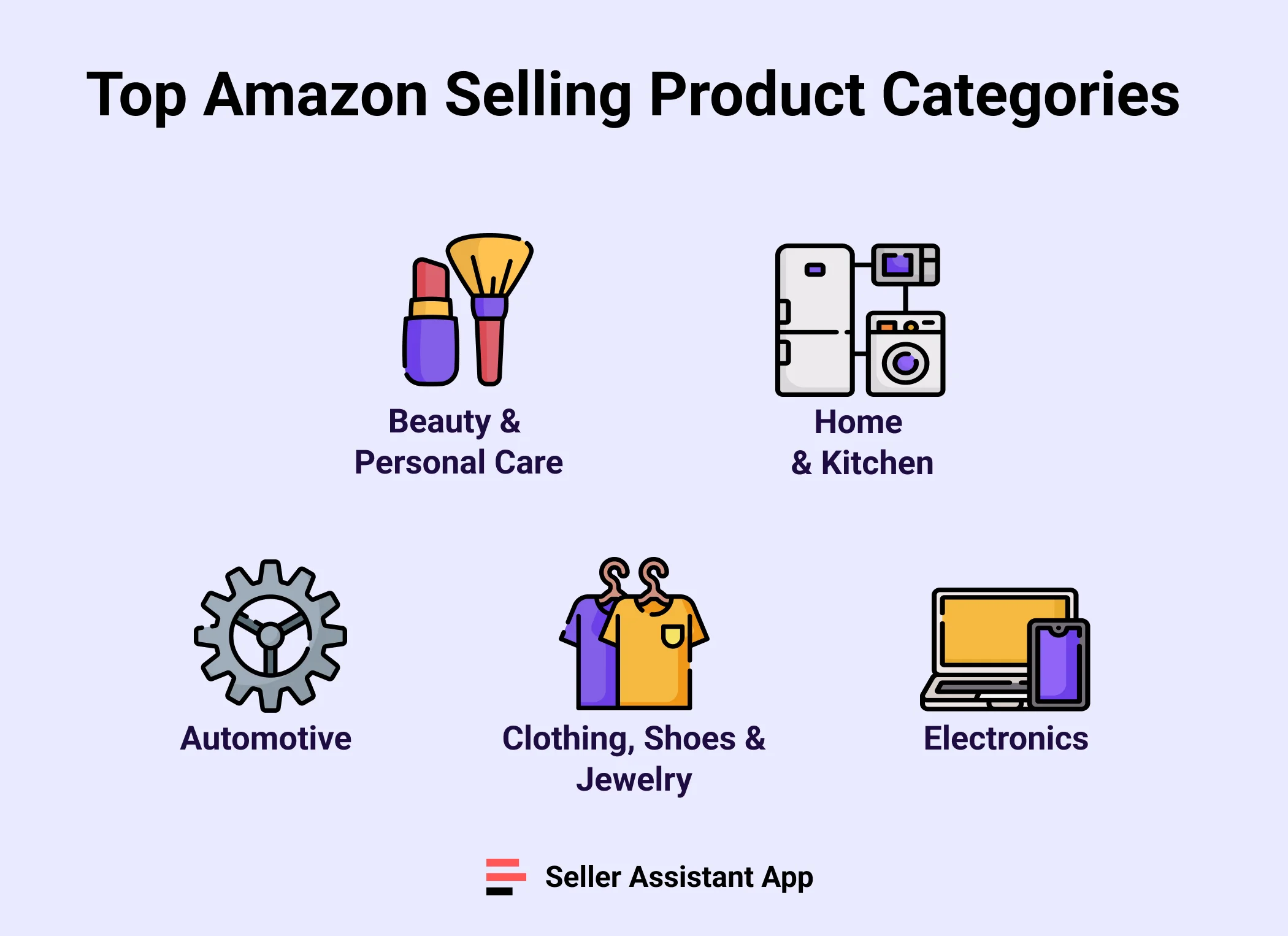 Top Amazon Selling Product Categories