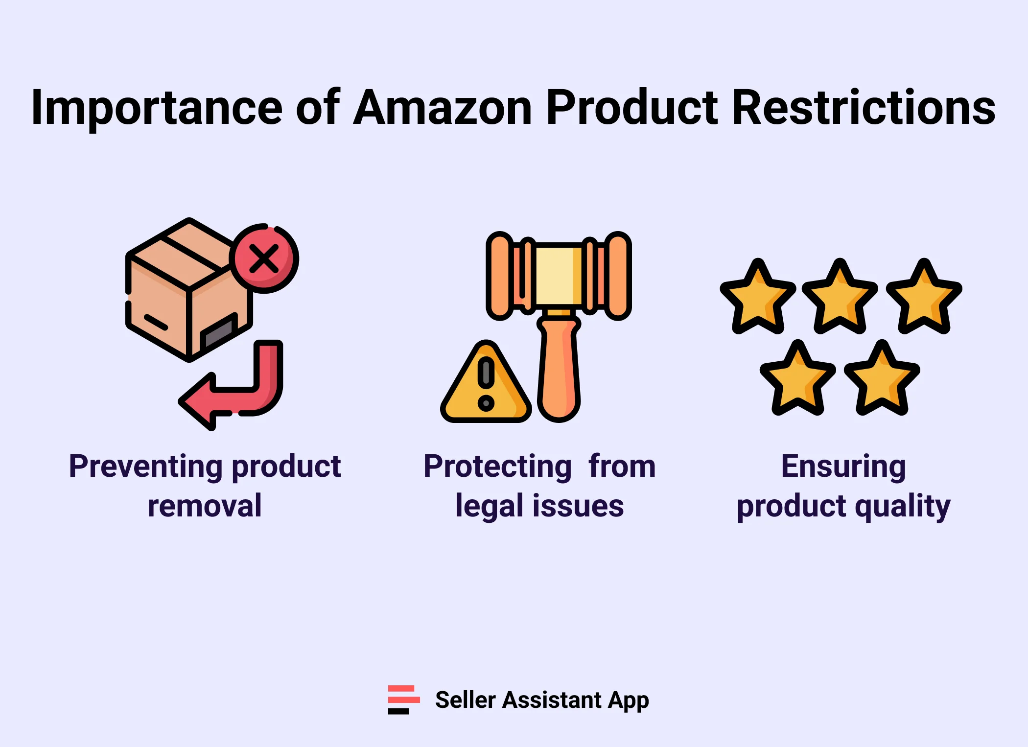 Importance of Amazon Product Restrictions