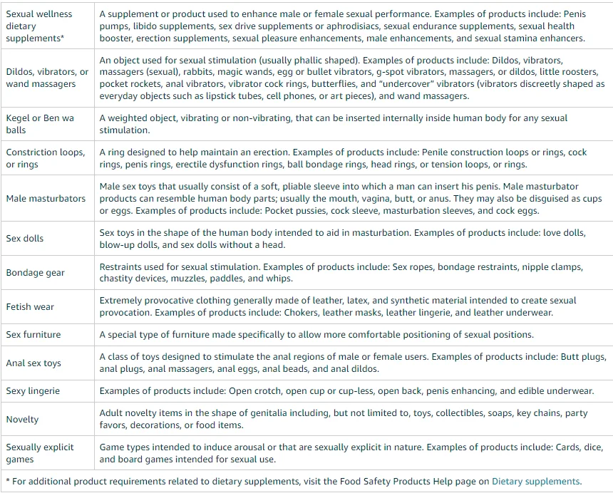 Amazon adult products