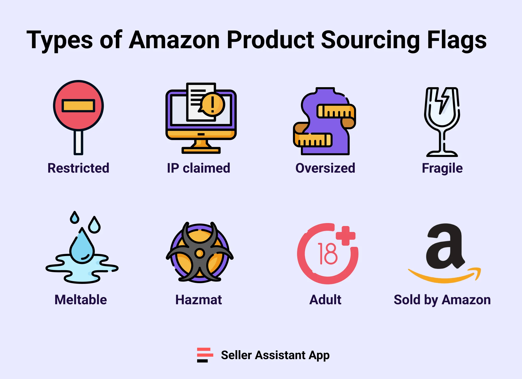 Types of Amazon Product Sourcing Flags