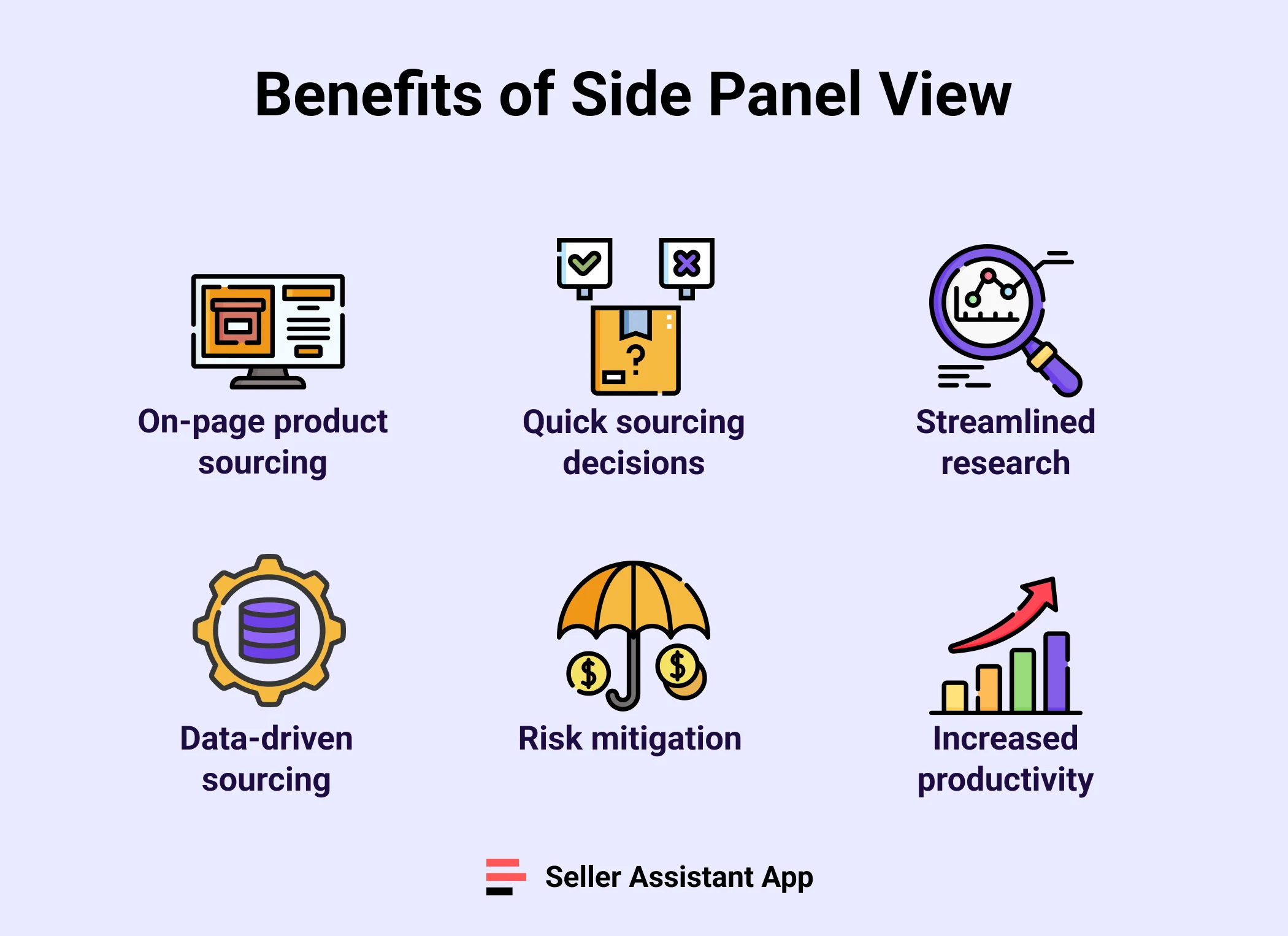 Benefits of Side Panel View