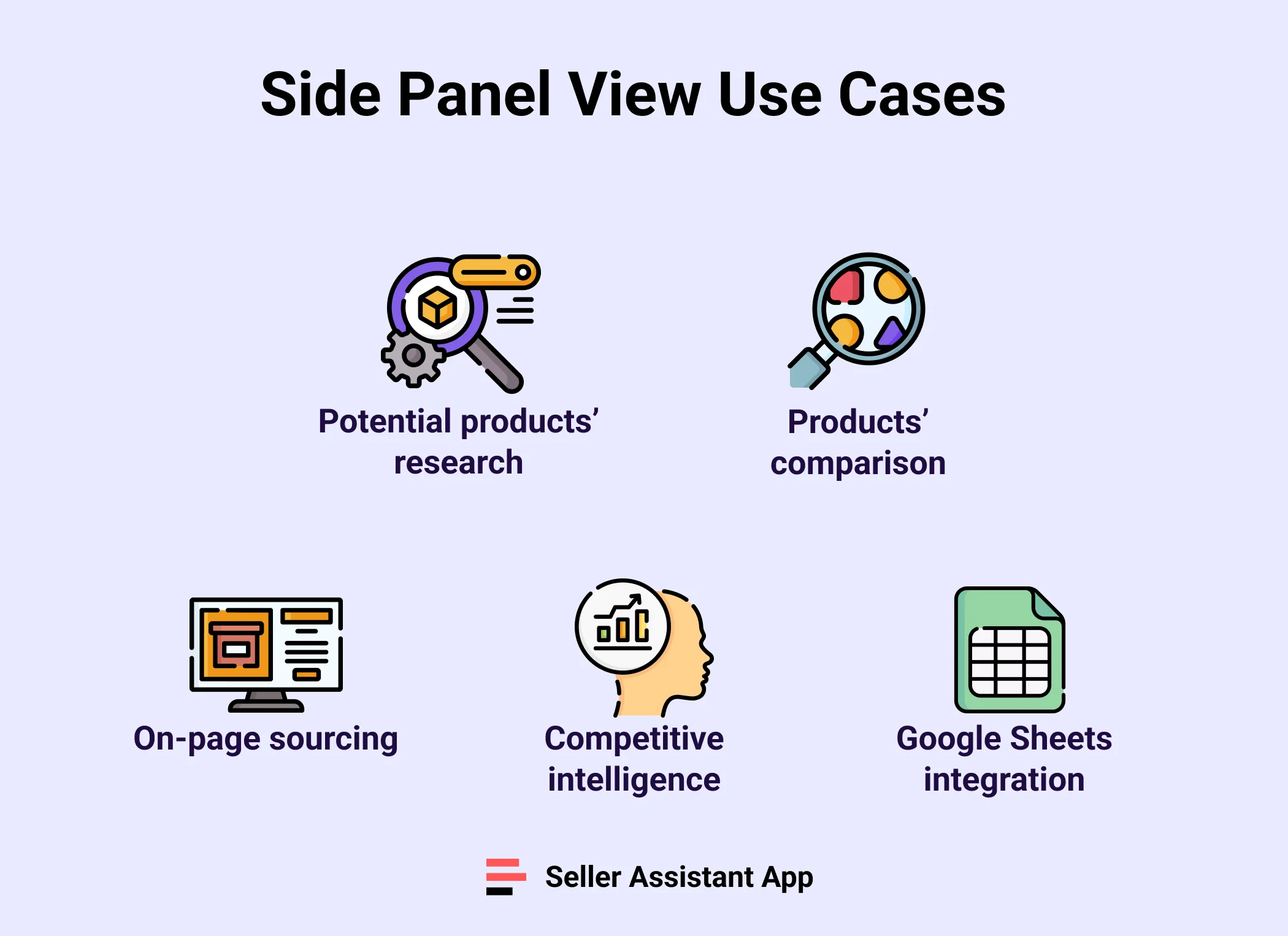 Side Panel View Use Cases 