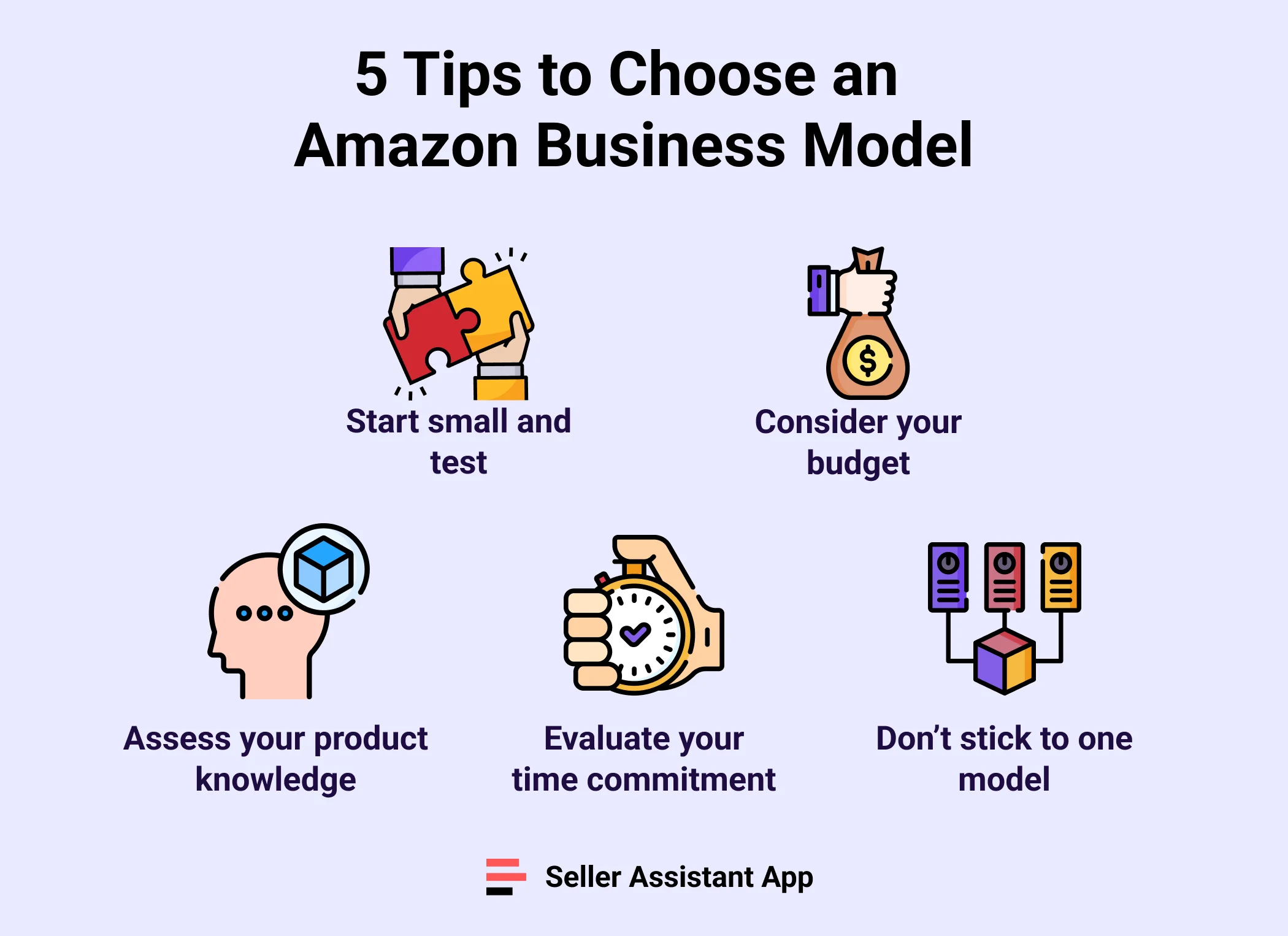 5 Tips to choose an Amazon business model