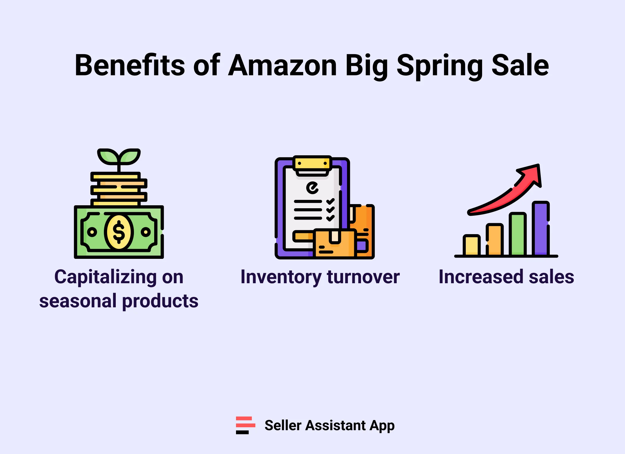 Benefits of Selling on Amazon Big Spring Sale