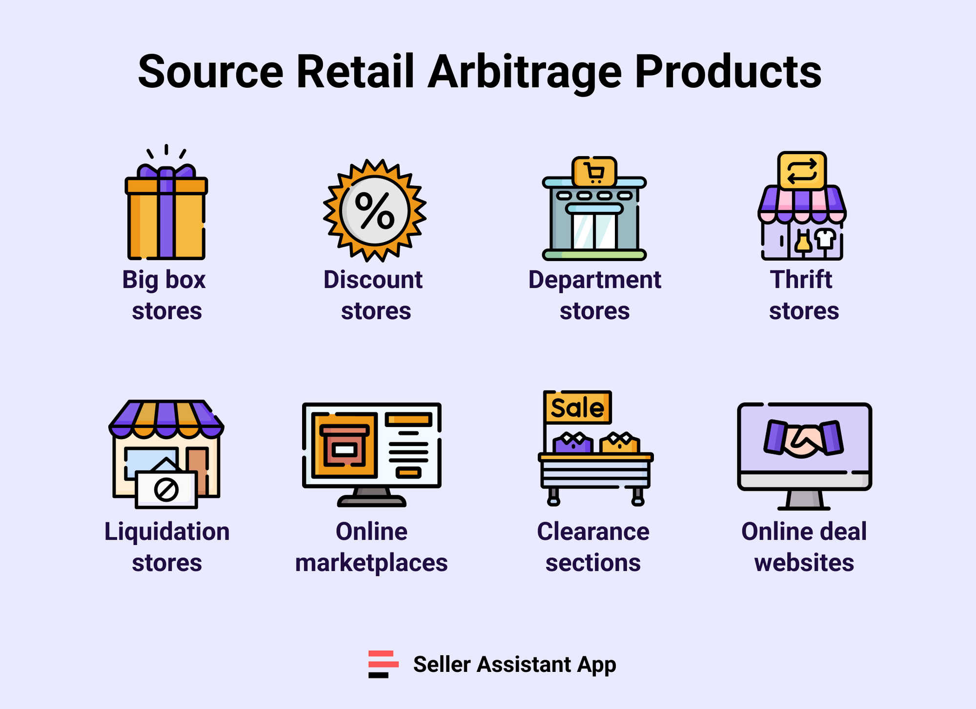 Where to Source Retail Arbitrage Products to Resell on Amazon