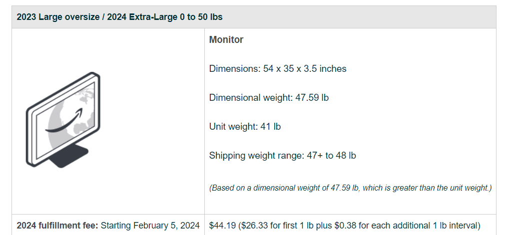 Extra-large (0 to 50 lb) example