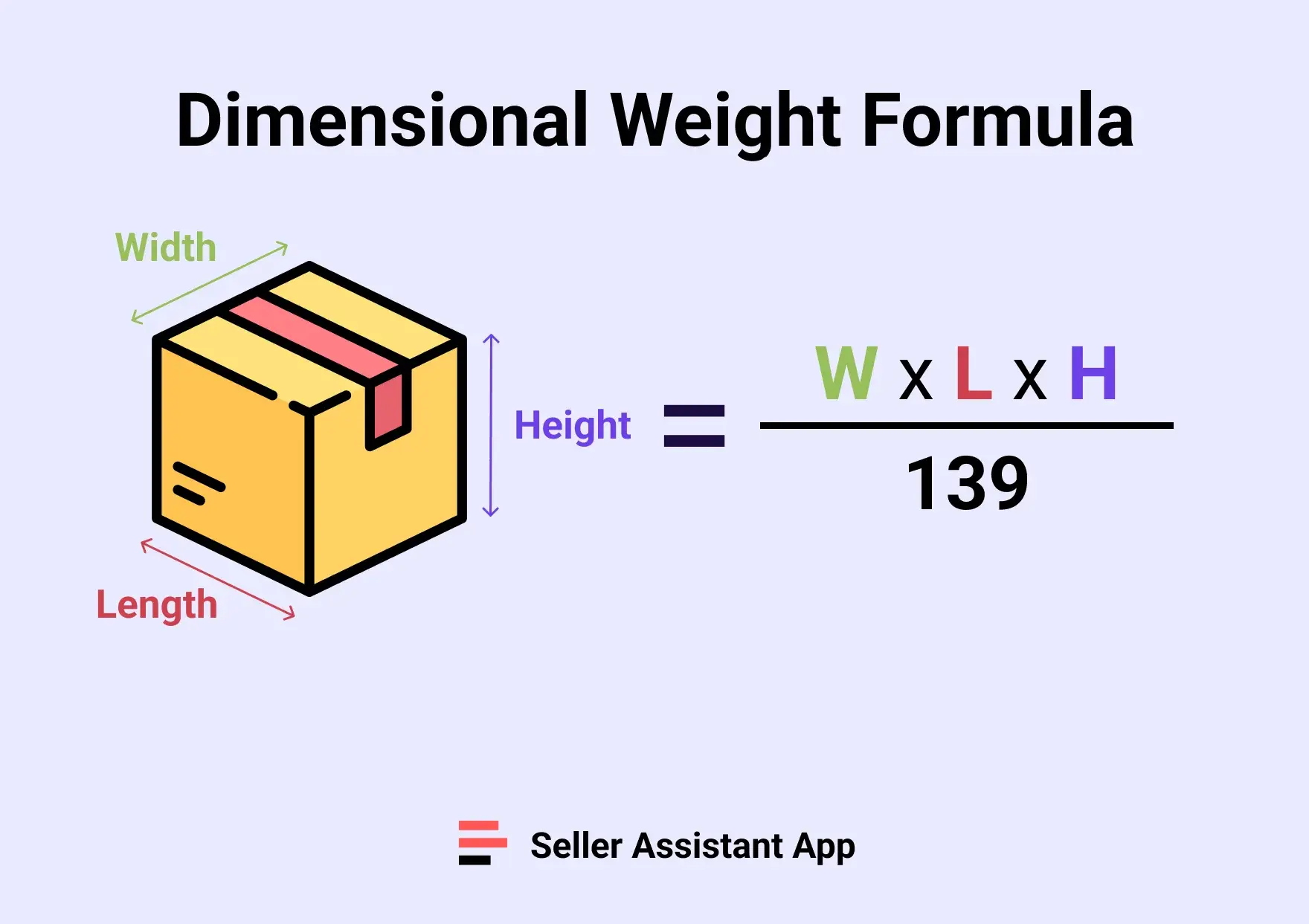 Dimensional Weight Formula
