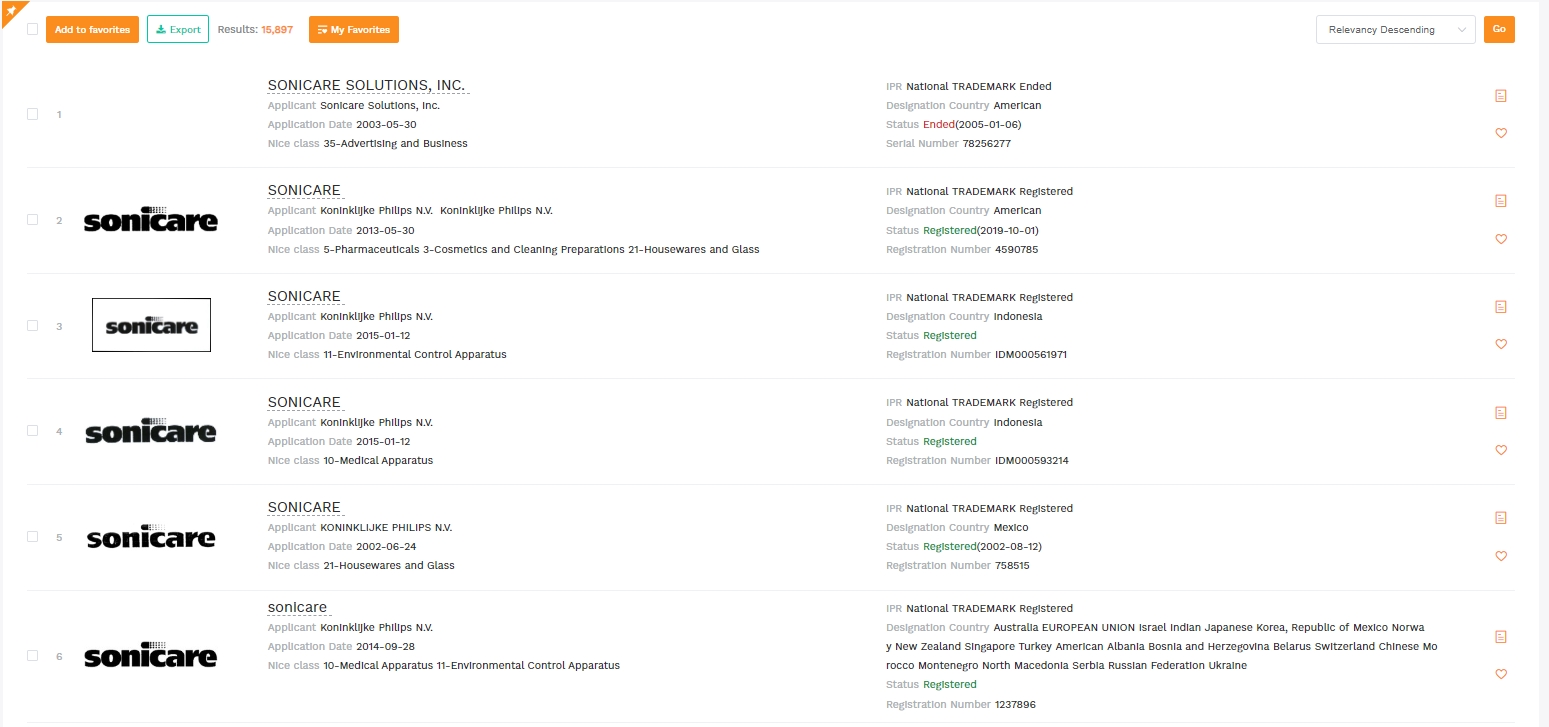 Navigating Amazon's Policies