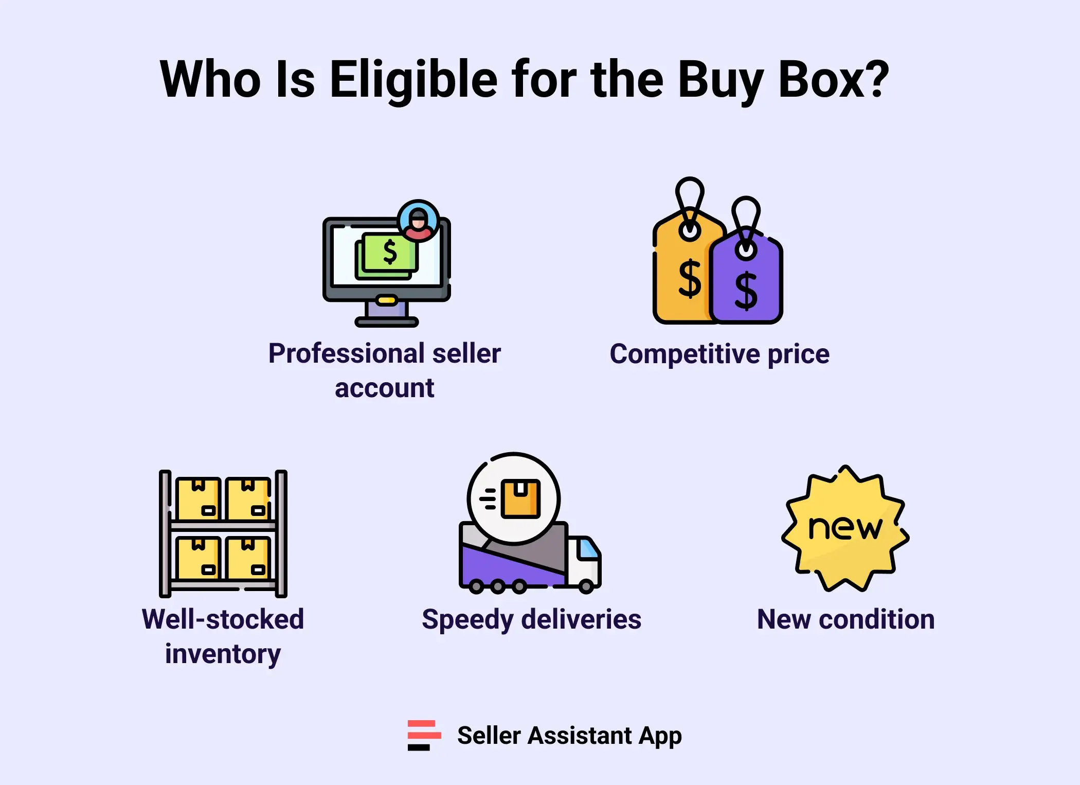 Who Is Eligible for the Buy Box?