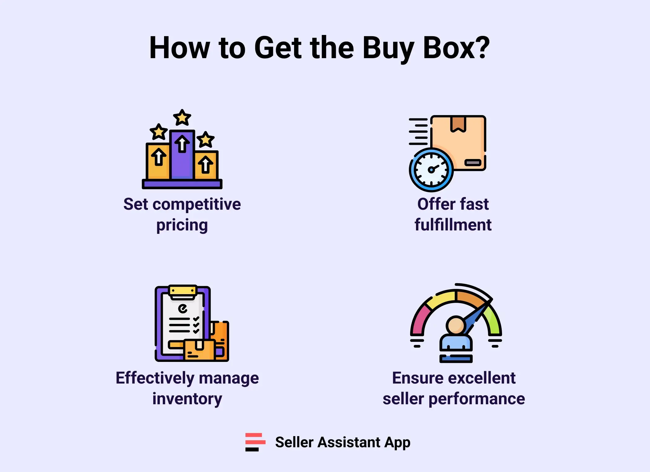 How to Get the Buy Box?
