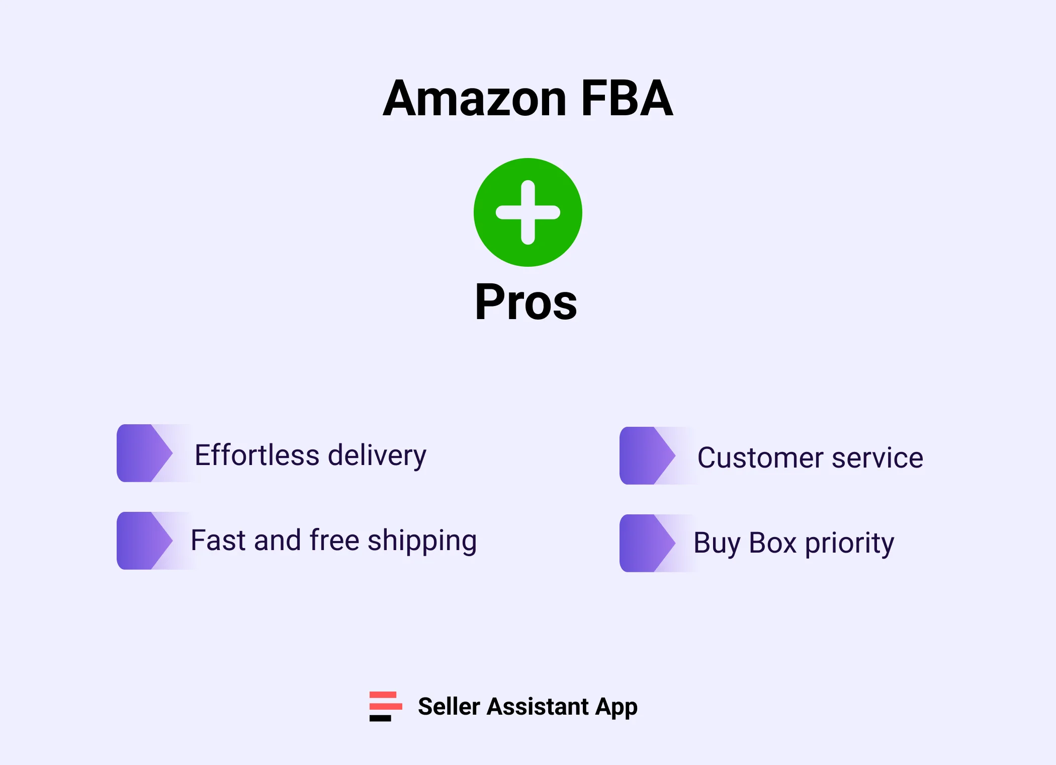 Amazon FBA Pros
