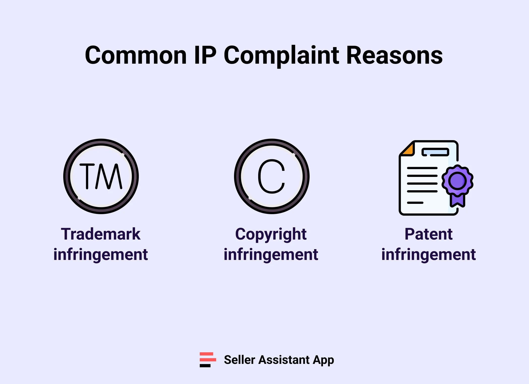 Common IP complaint reasons