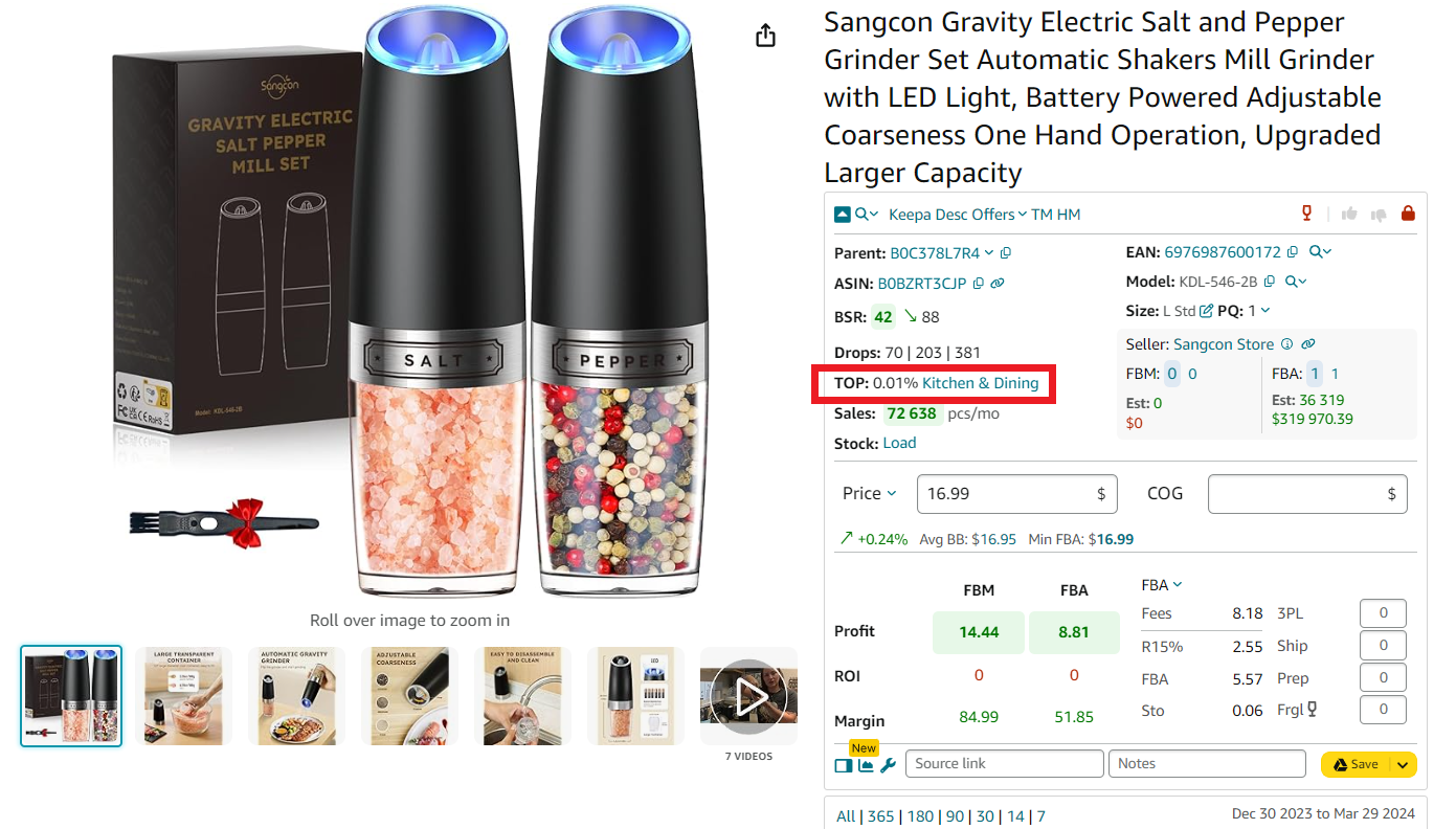 Top helps estimate the product’s sales velocity as a percentage