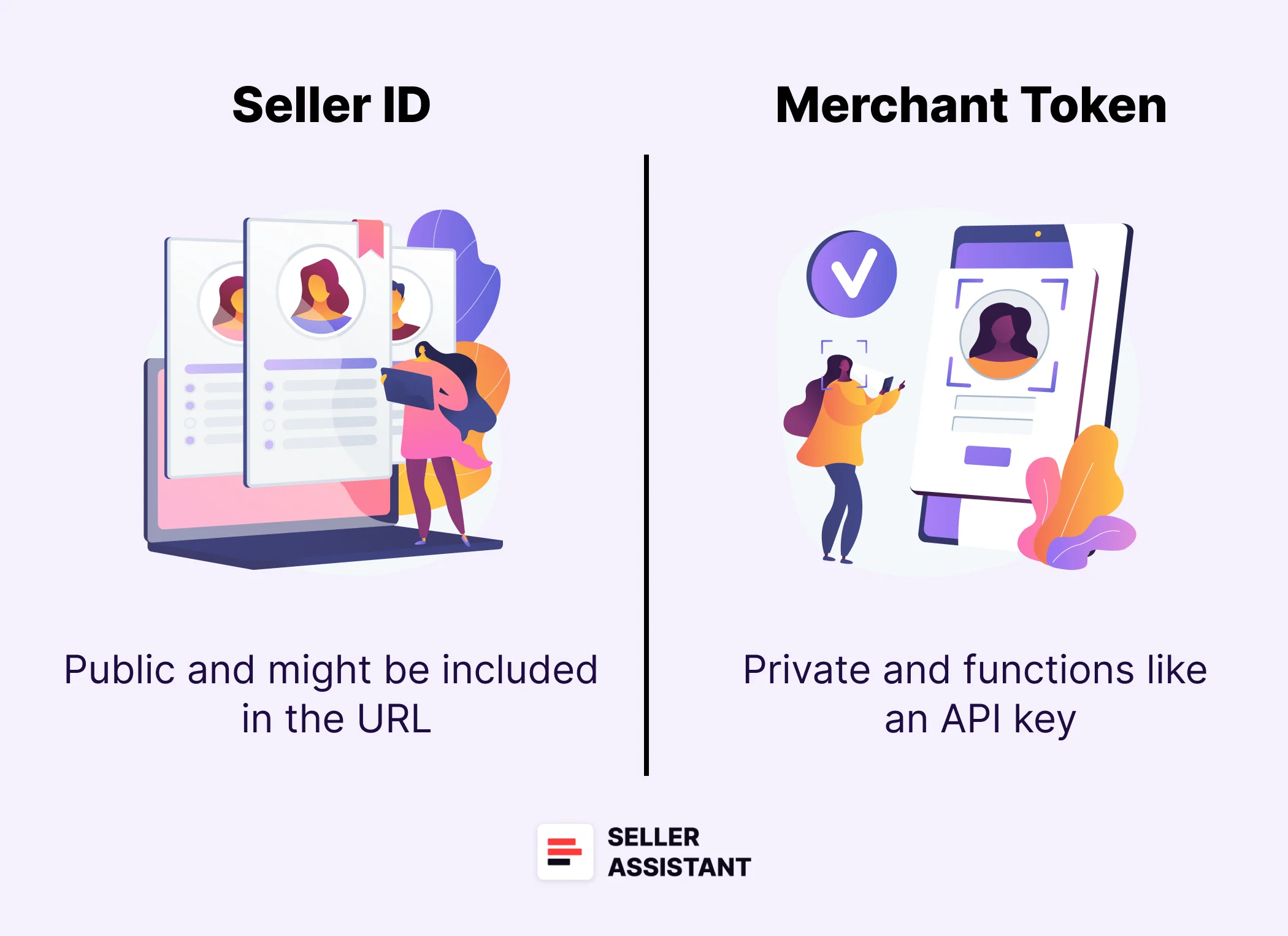 What is the difference between SellerID and Merchant Token