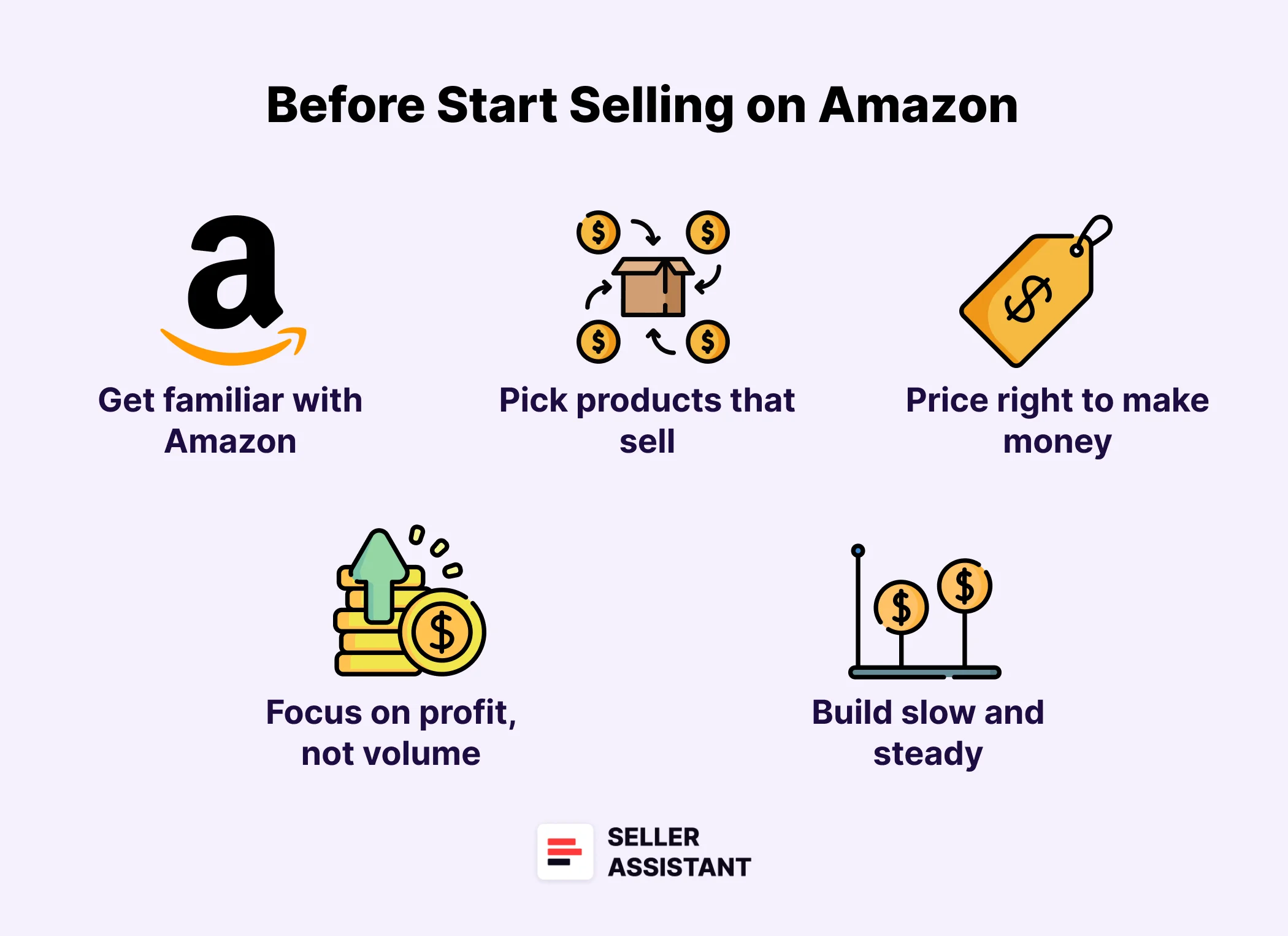 What to Know Before You Start Selling on Amazon