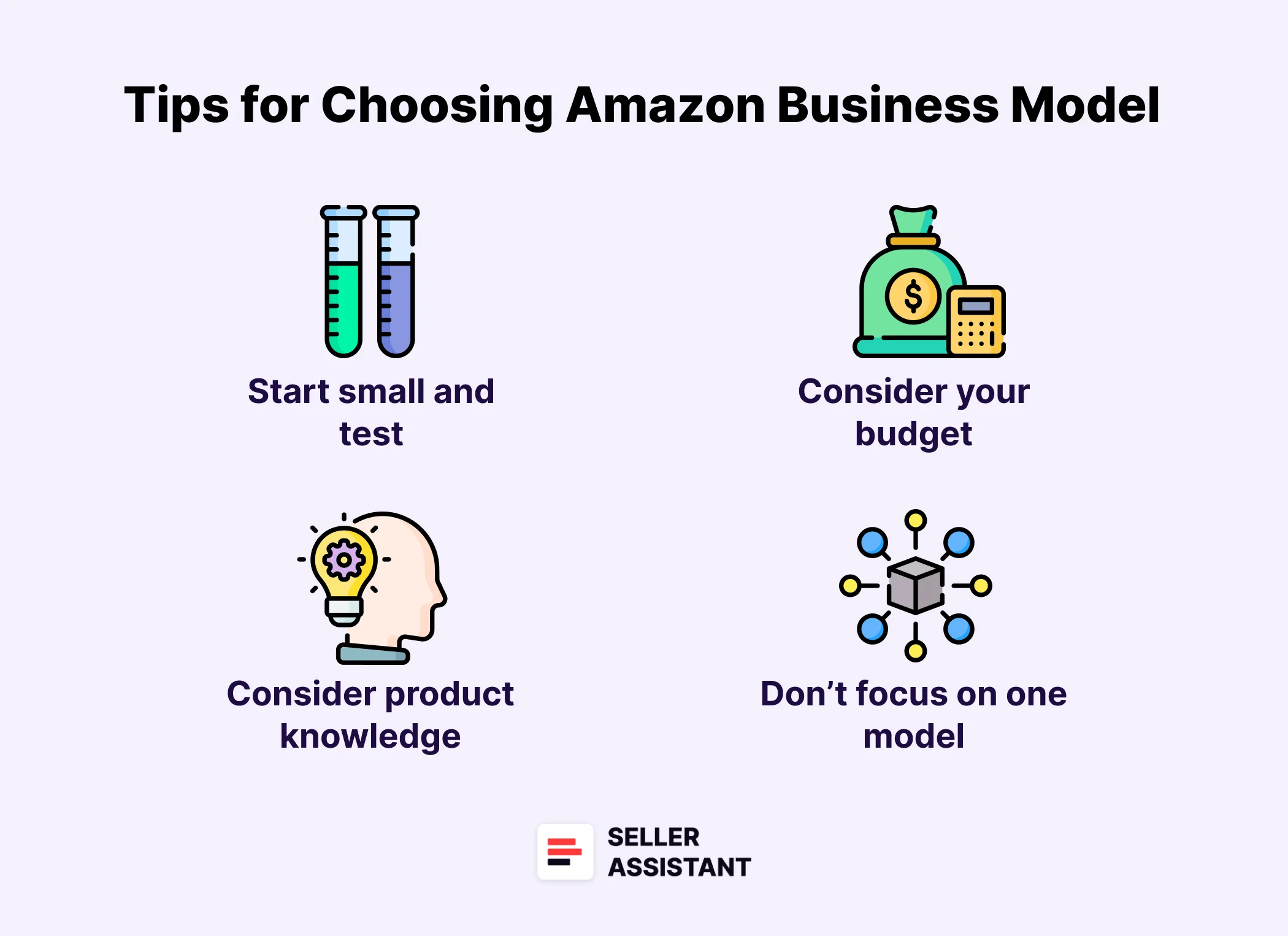 How to choose a model for your Amazon business_