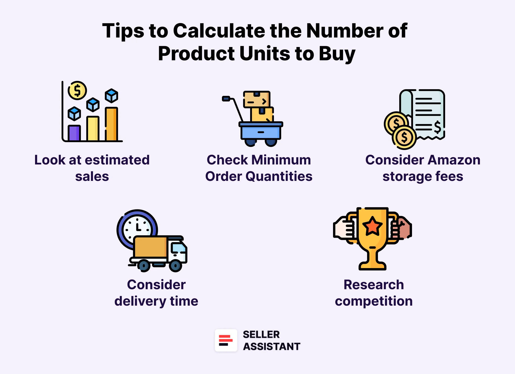 How Many Products Should You Buy