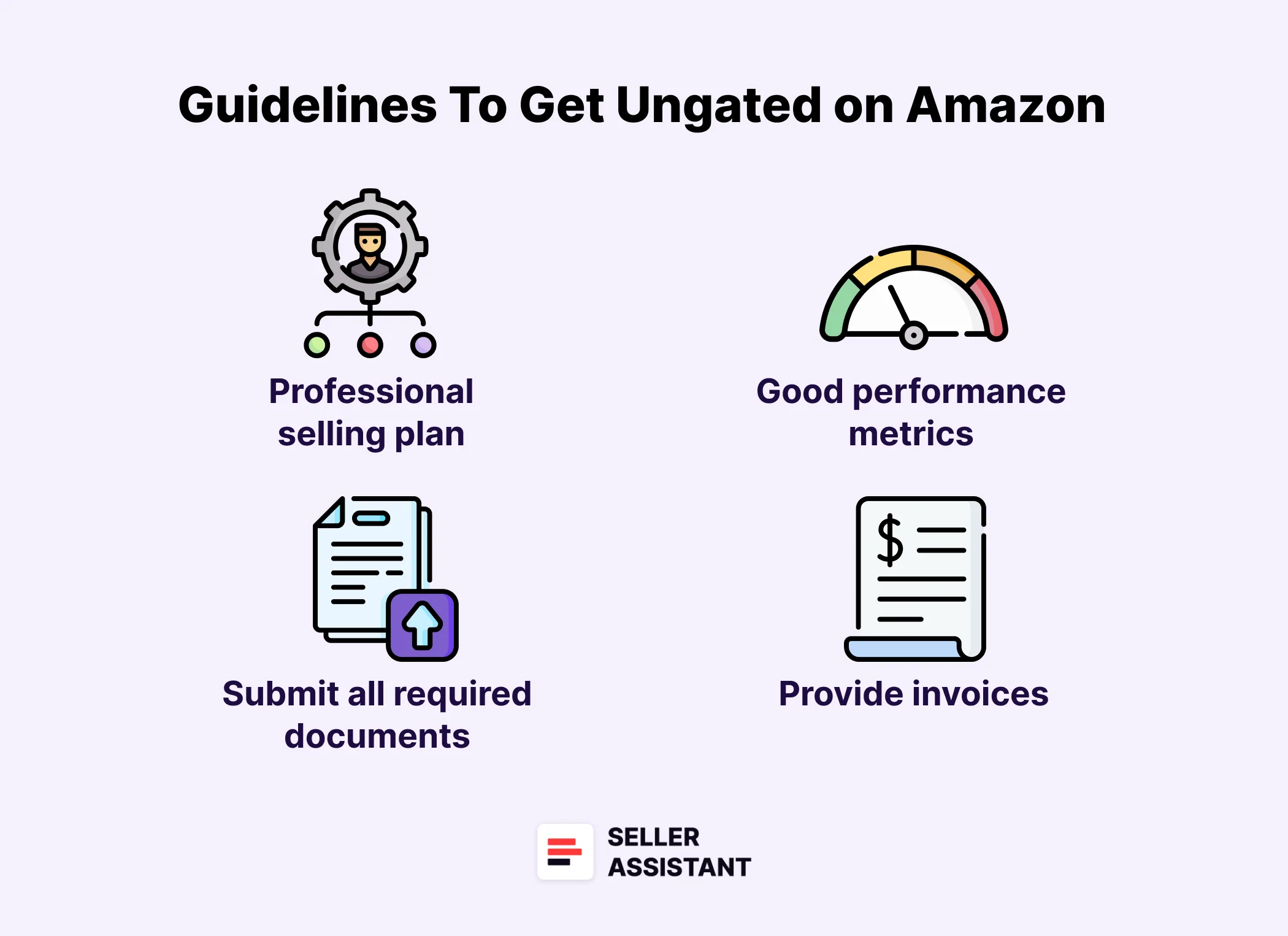 Guidelines To Get Ungated on Amazon
