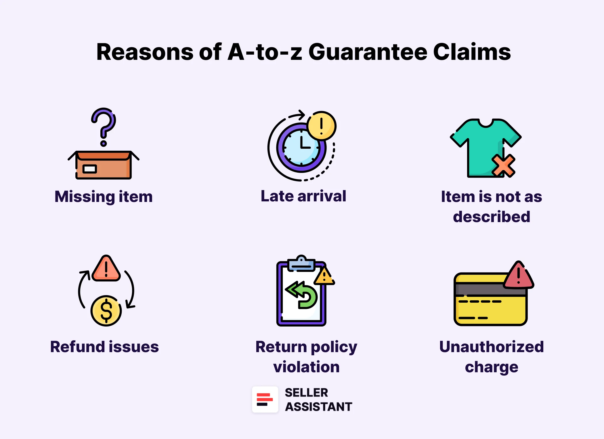 When Can a Buyer File an Amazon A-to-z Claim?