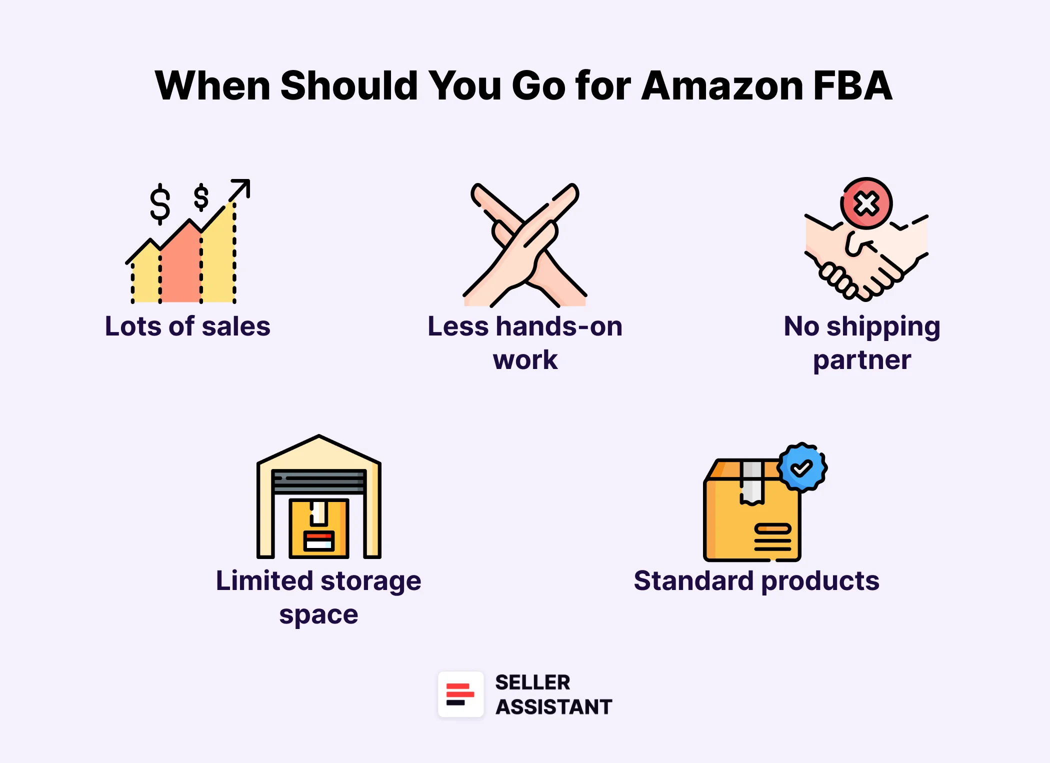 When Should You Go for FBA?