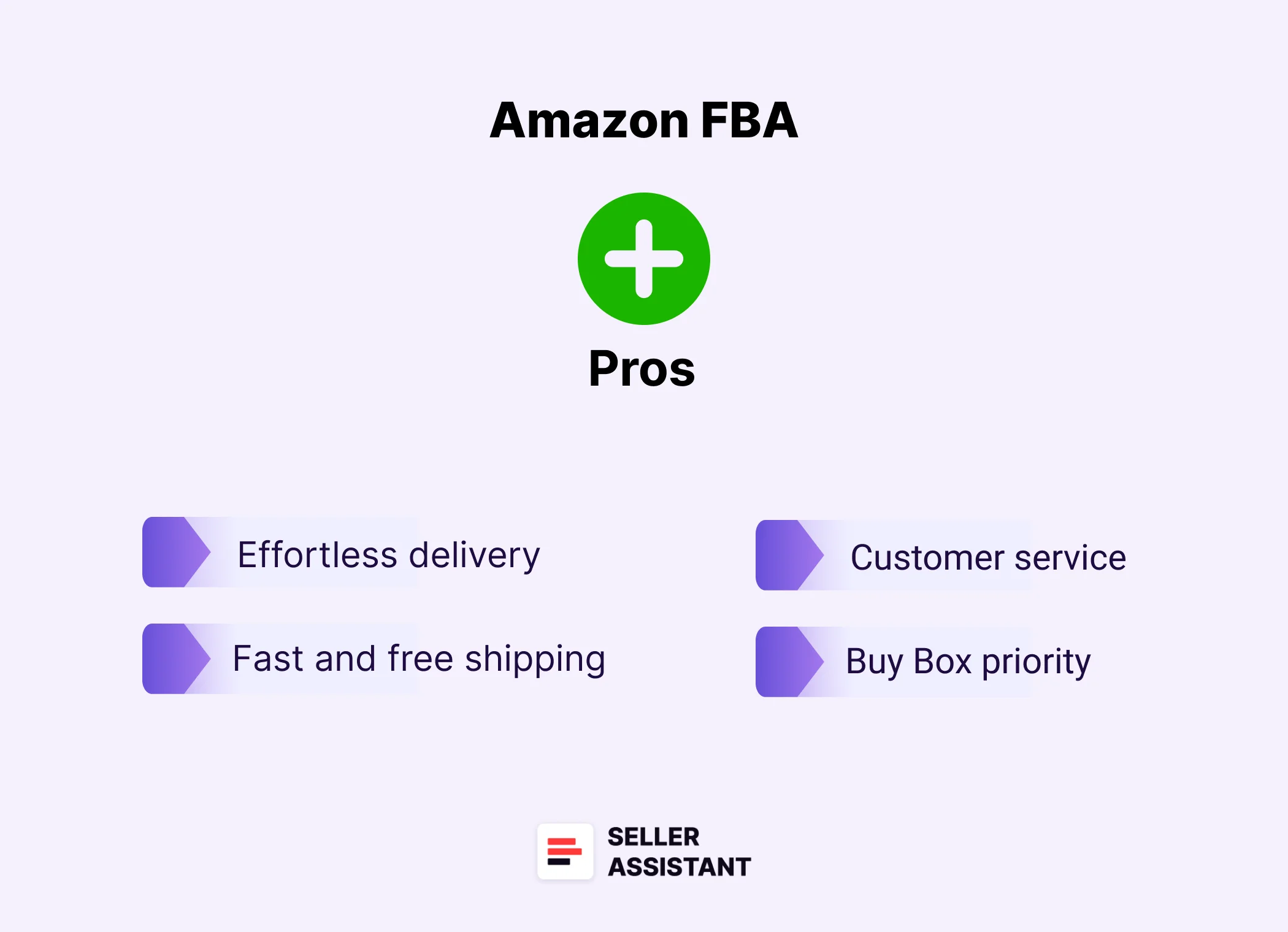 Amazon FBA pros