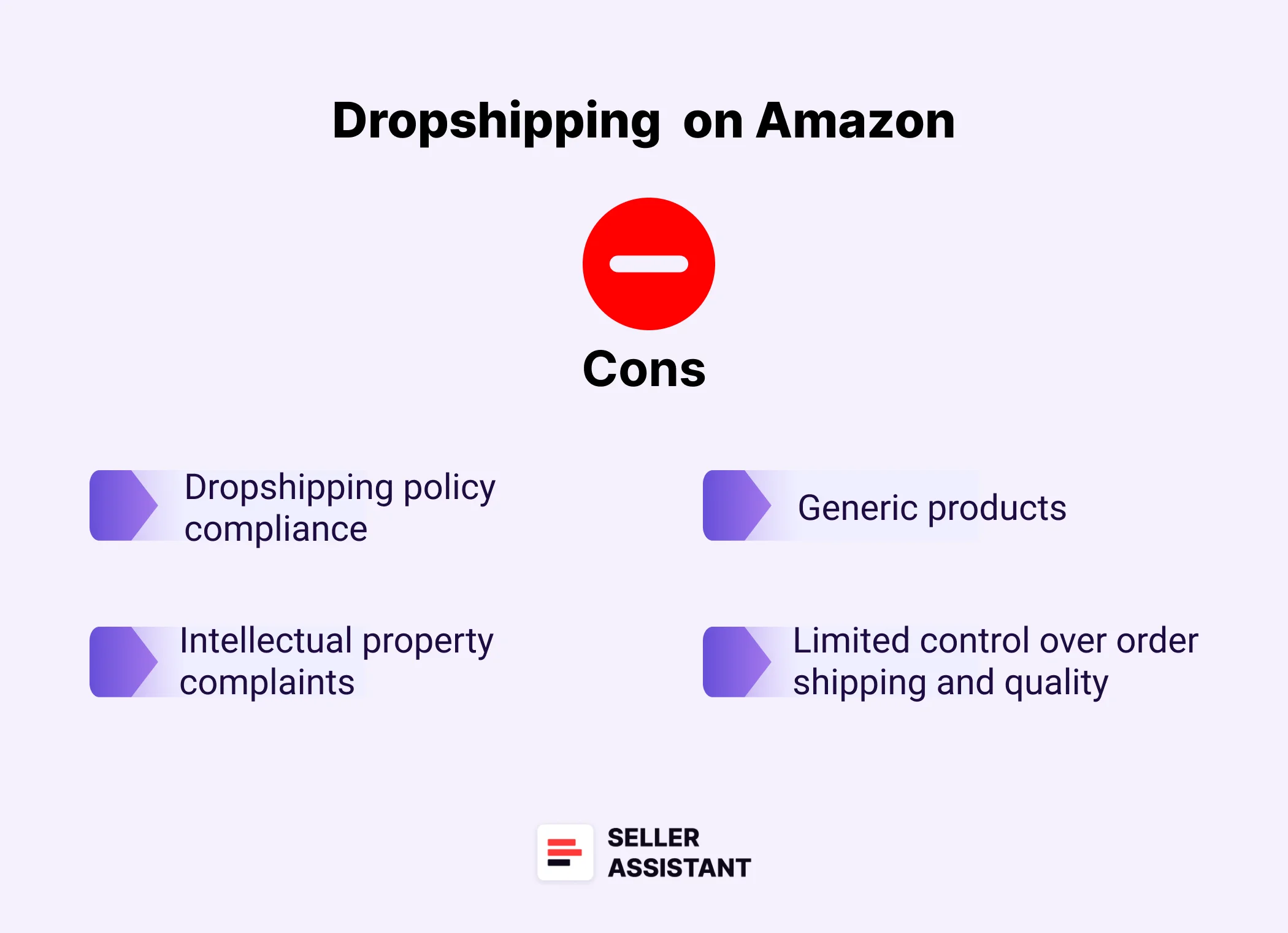 Cons of Amazon dropshipping