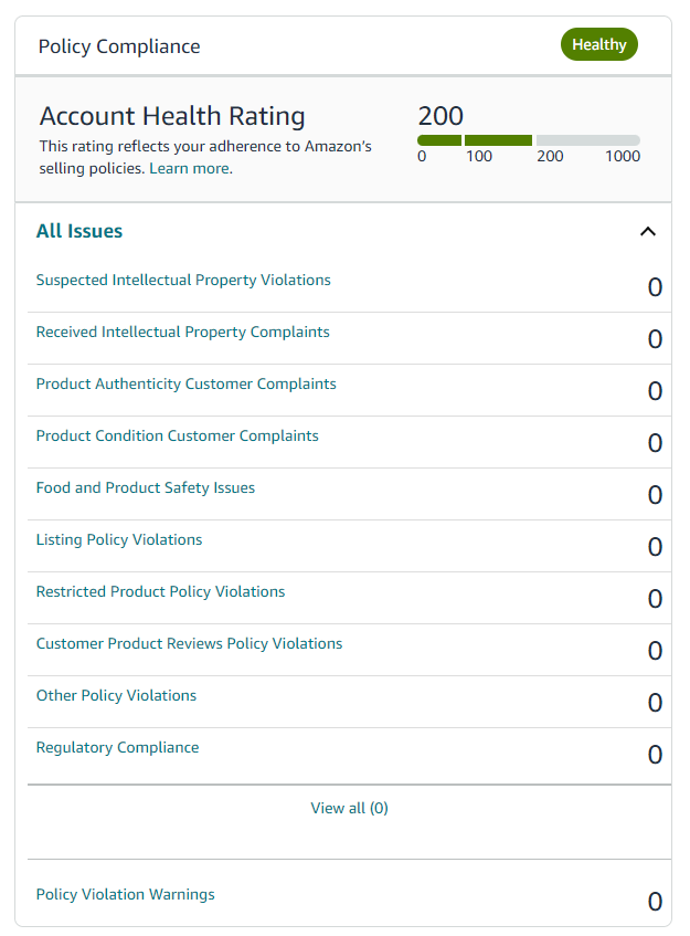 Amazon product policy violations
