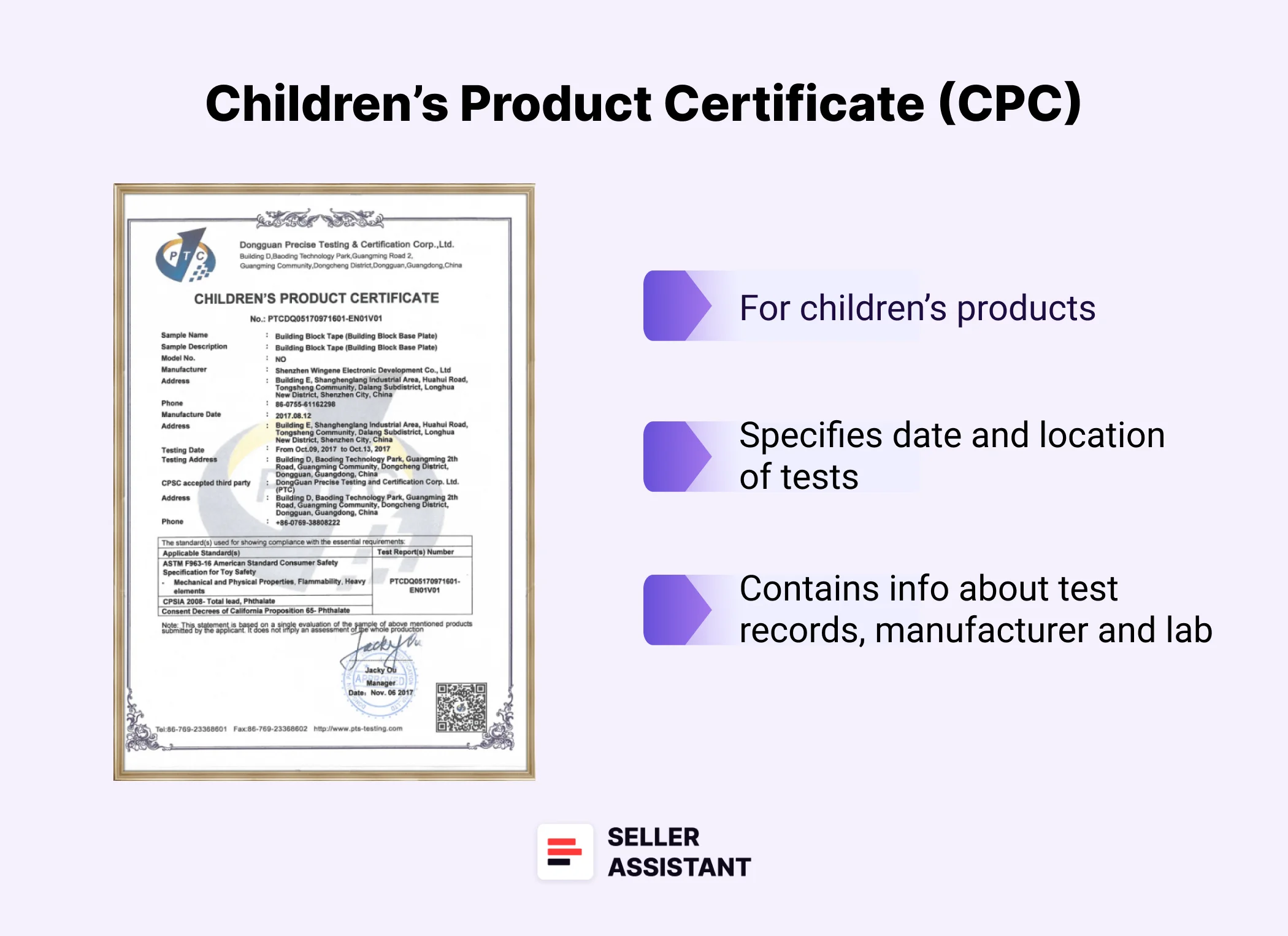 Children’s Product Certificate (CPC)