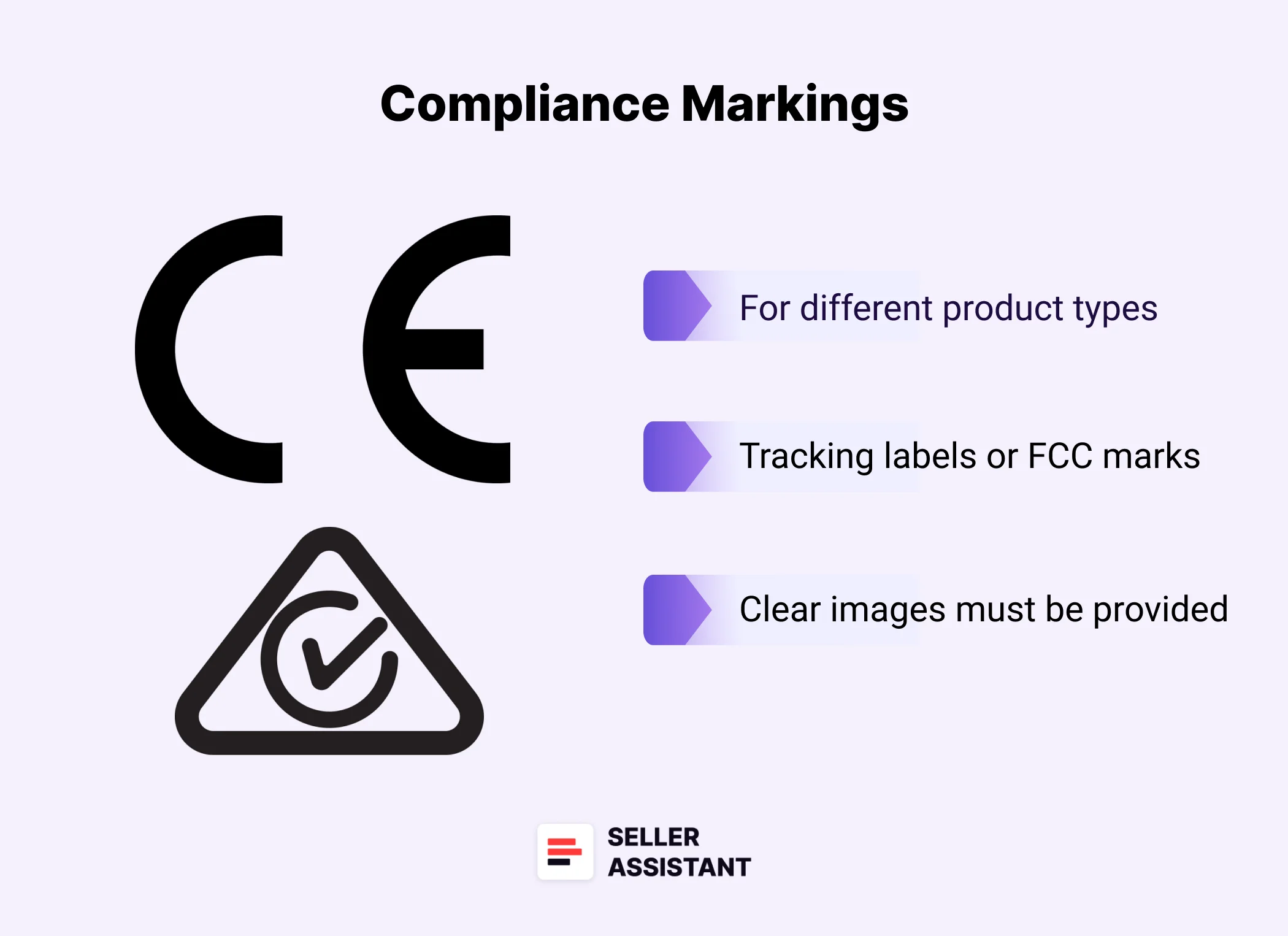 Compliance markings