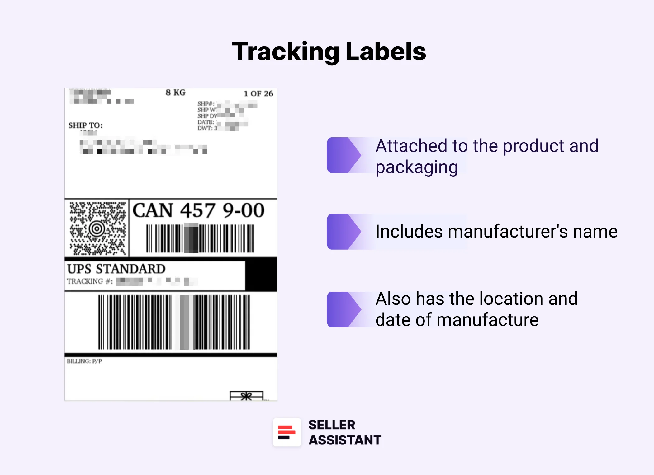 Tracking labels