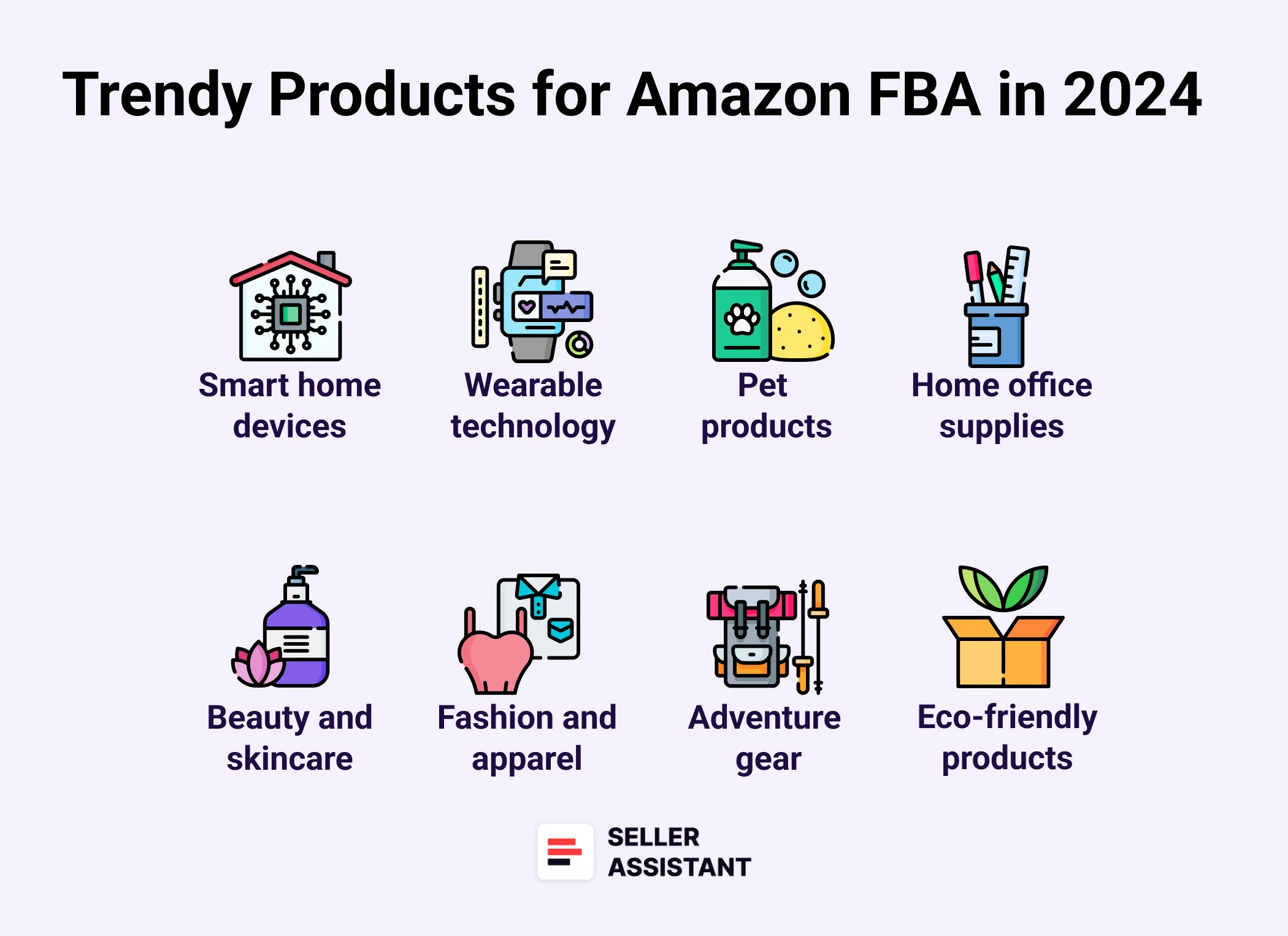Trendy products for Amazon FBA in 2024