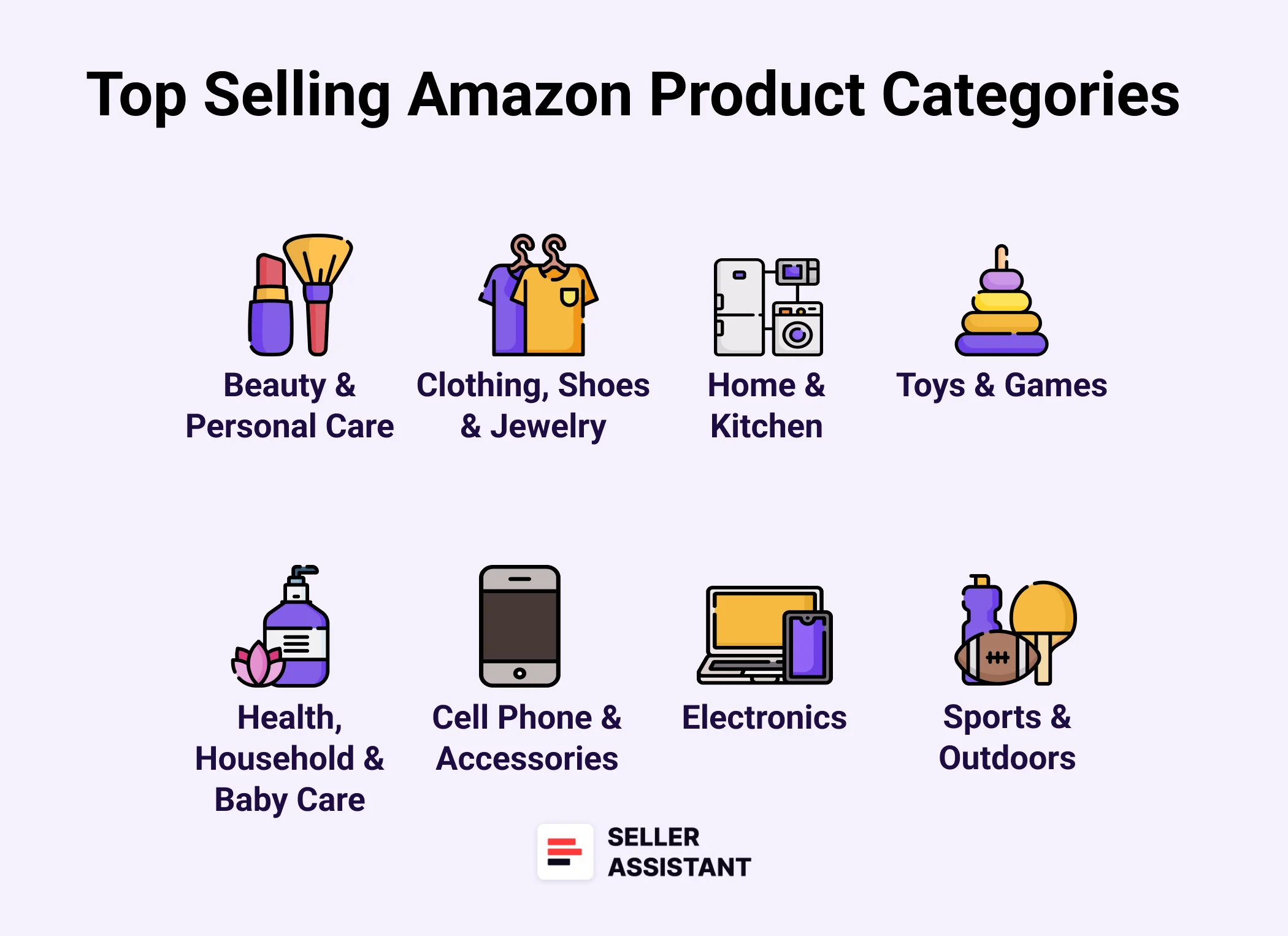 Best-Selling Amazon Categories