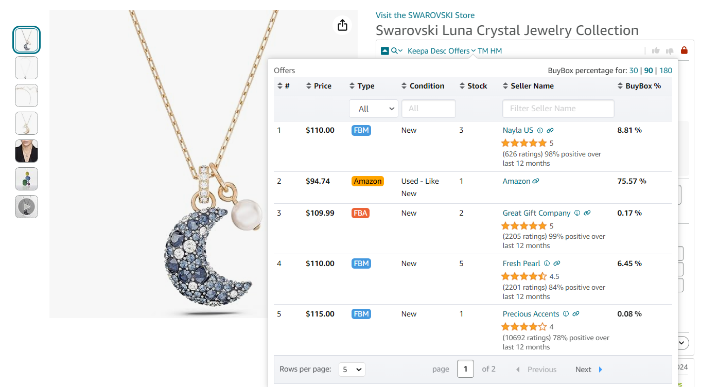 Offers is the extension’s feature that allows to research all seller offers of a product