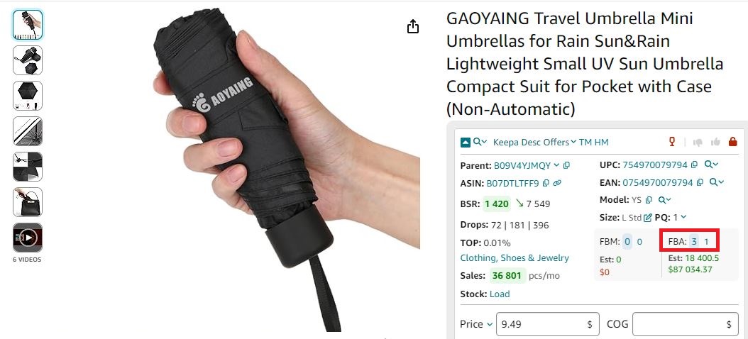 The “good” number of FBA sellers must range from 3 to 15. 