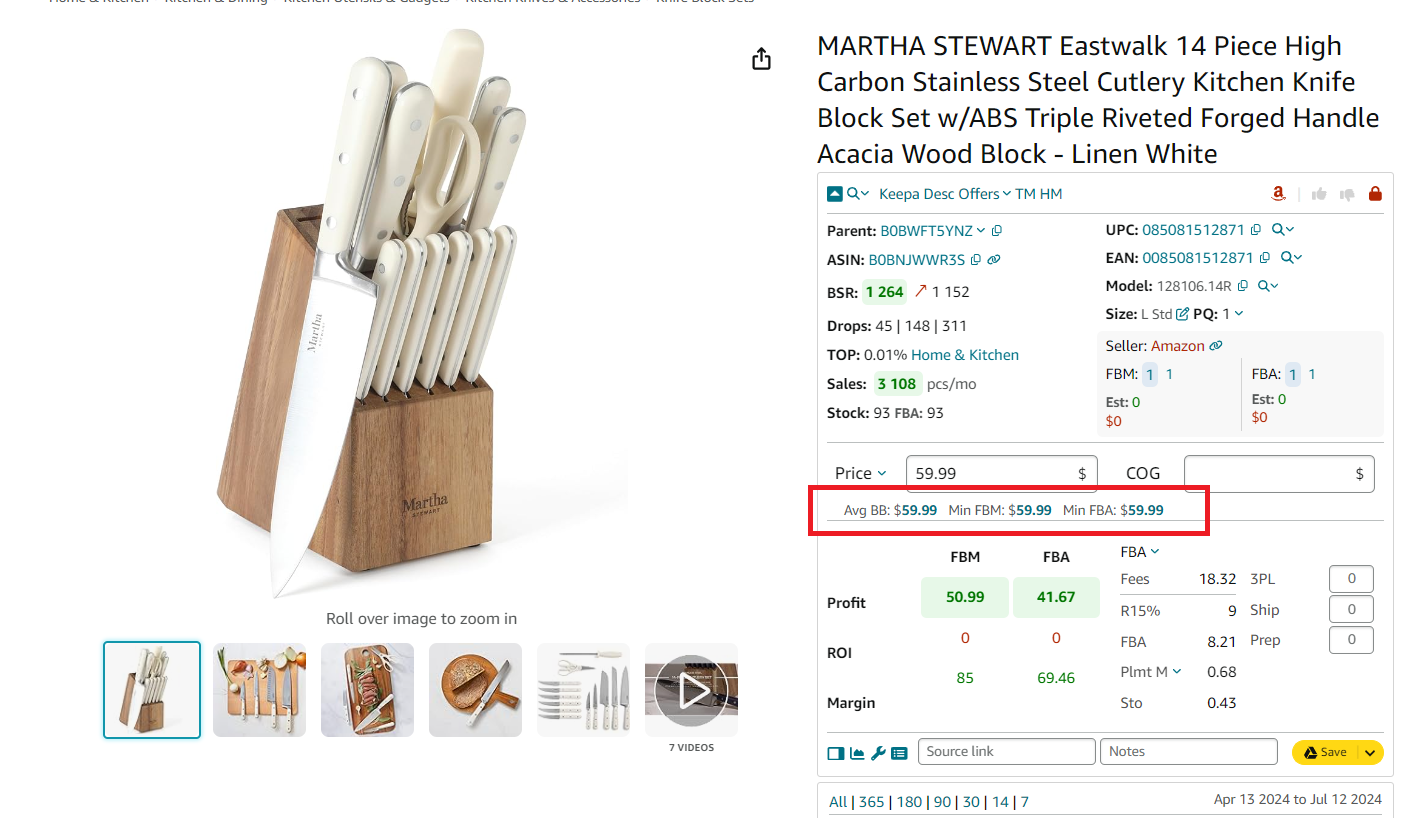 Check the average Buy Box price (Avg BB), lowest FBA (Min FBA), and lowest FBM (Min FBM) prices