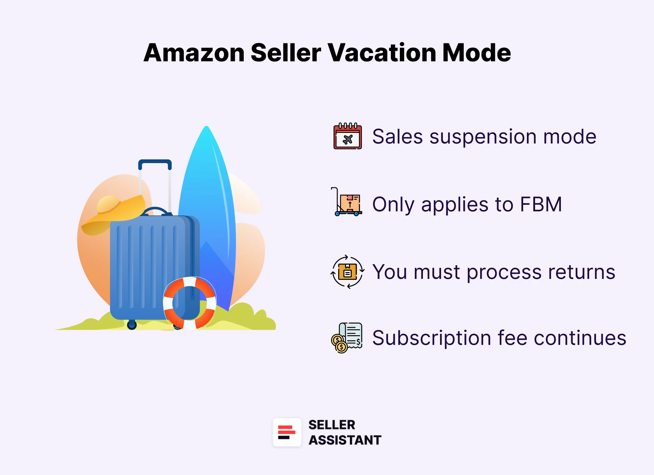 Что такое режим отпуска продавца Amazon Vacation Mode?