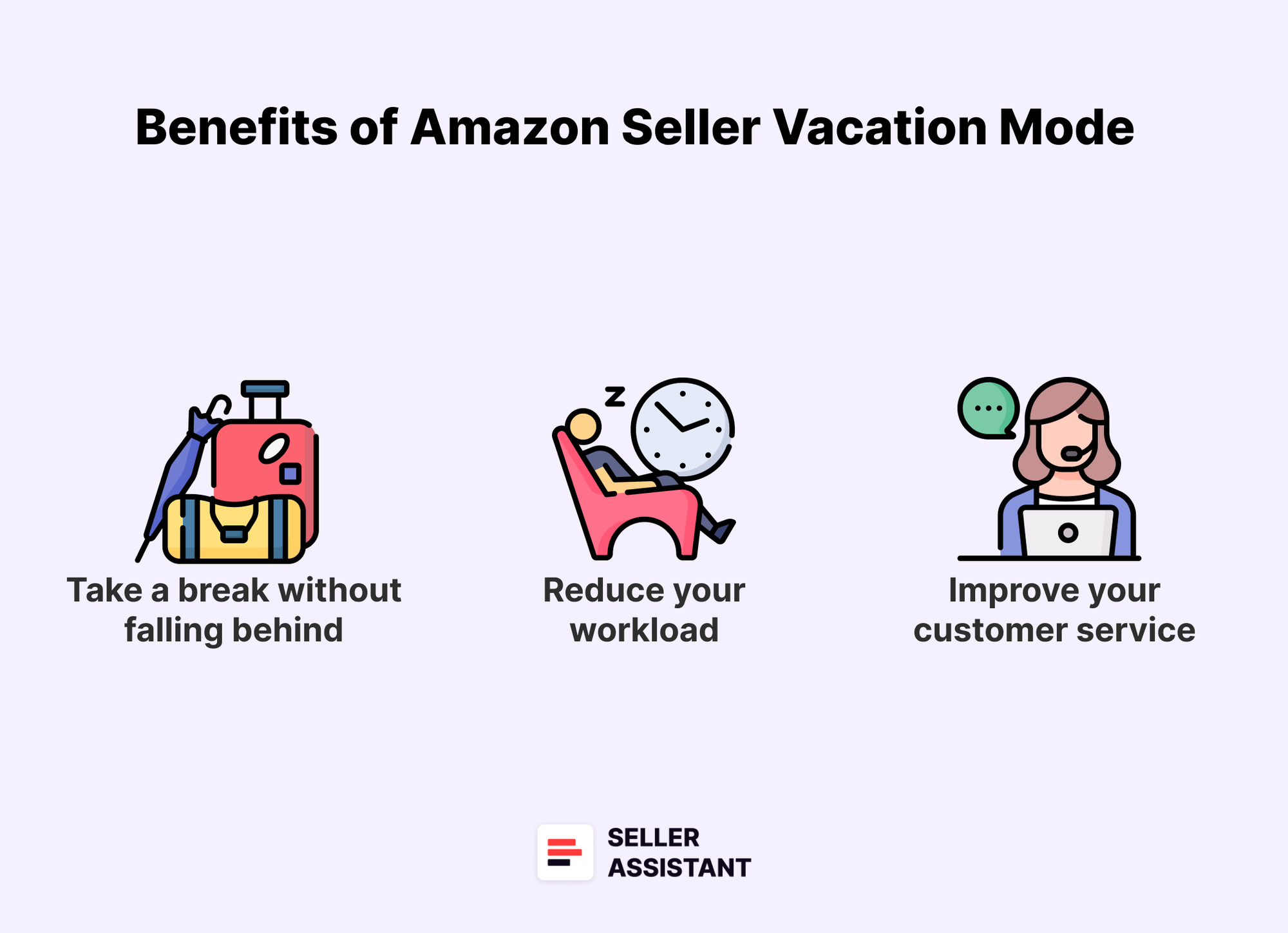 Преимущества режима отпуска продавца Amazon Vacation Mode