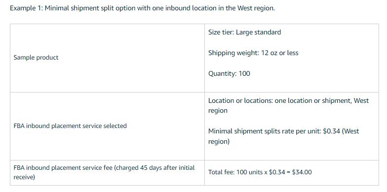 Example 1: Minimal shipment split option with one inbound location in the West region