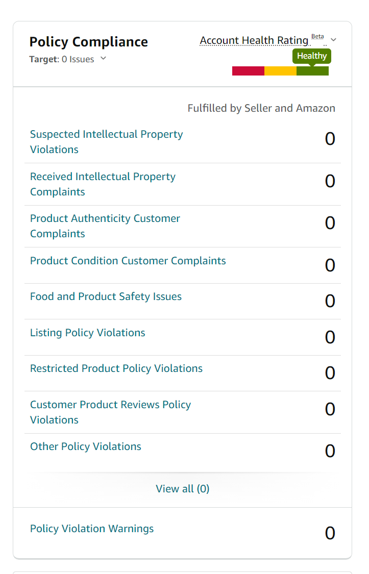 Product policy compliance section of the account health dashboard