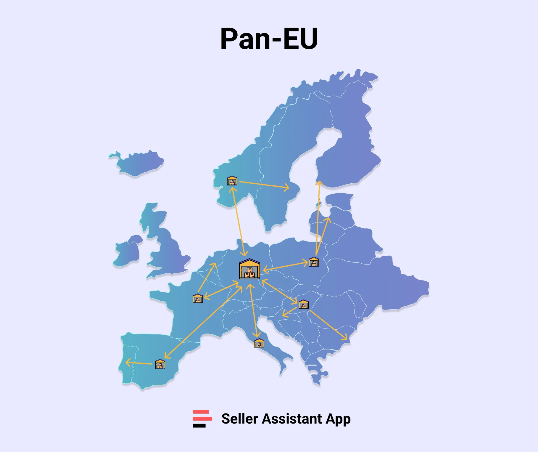 Amazon Pan-European Program