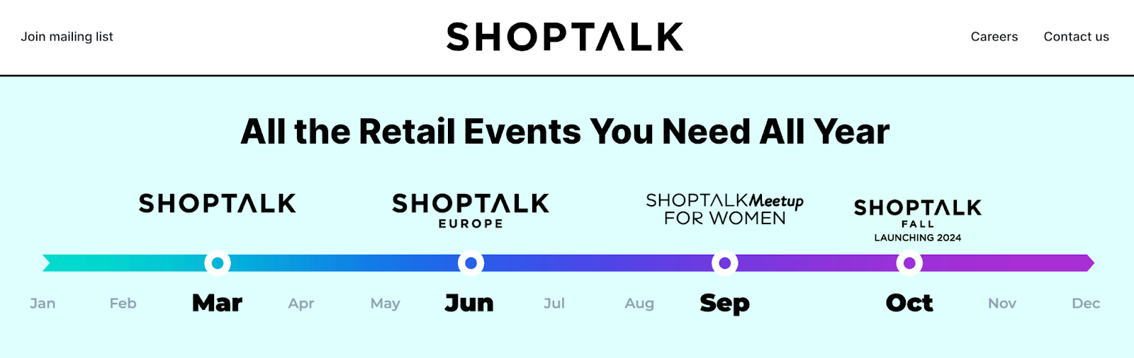 Shoptalk